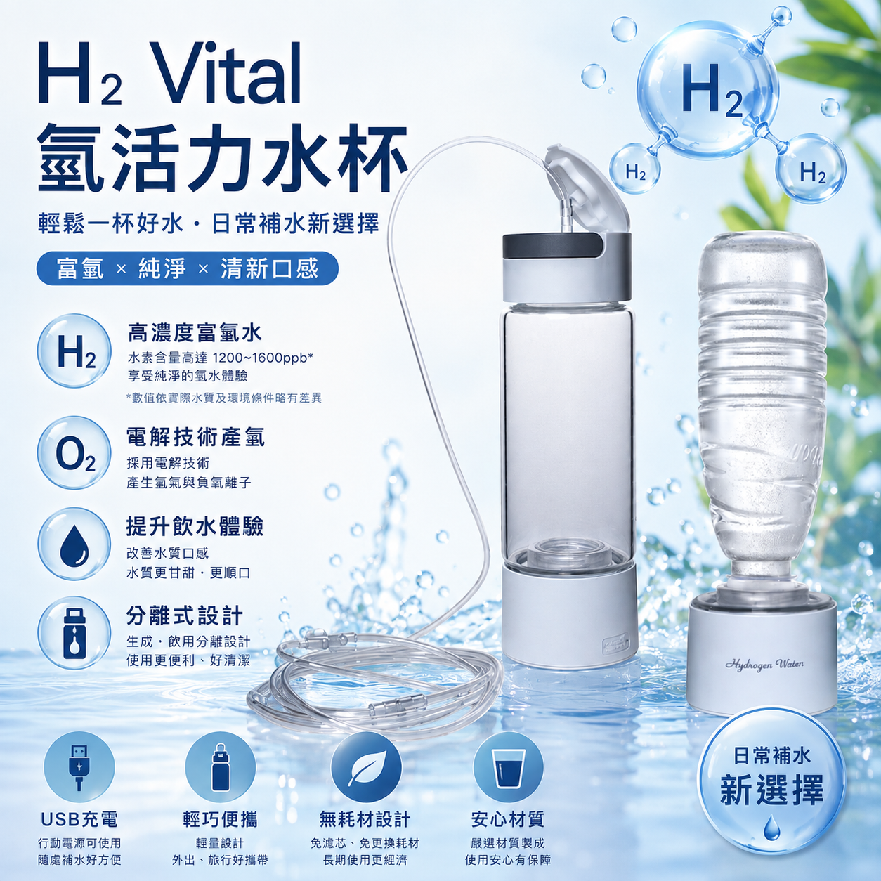 H₂ Vital 氫活力水杯｜電解富氫吸氫杯 弱鹼性健康飲水