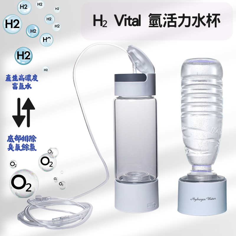 H₂ Vital 氫活力水杯｜電解富氫吸氫杯 弱鹼性健康飲水