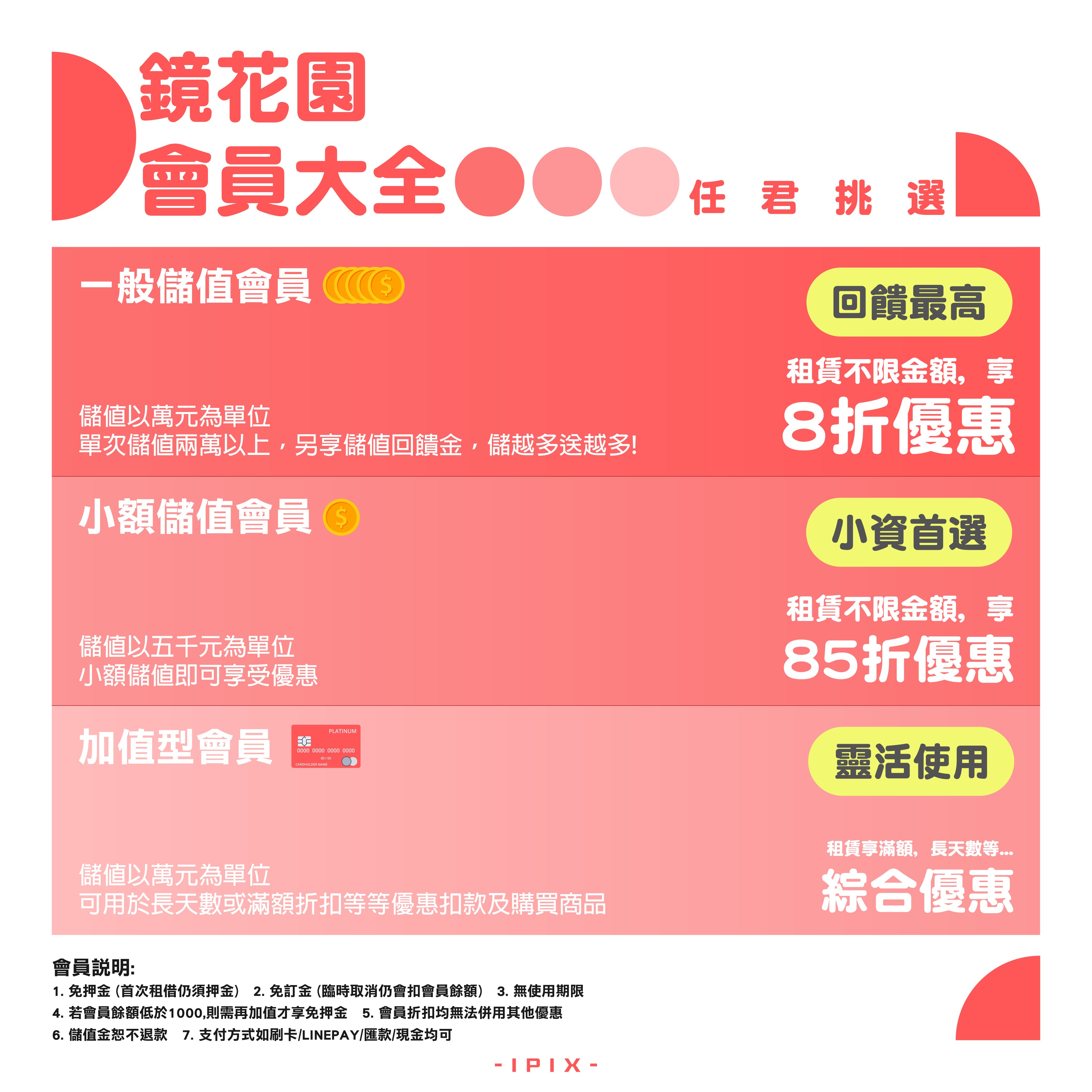 鏡花園【儲值會員｜一覽表⁡】