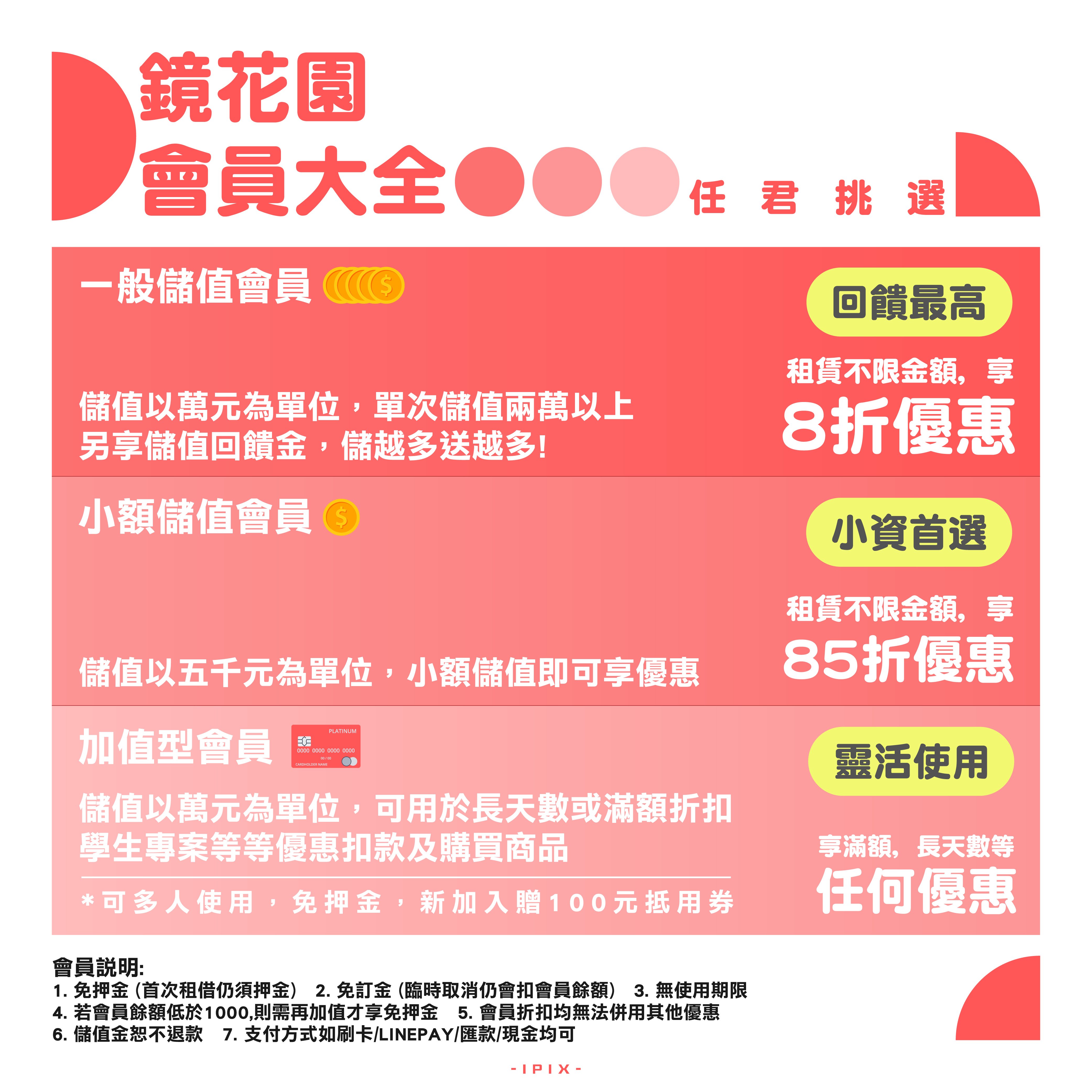 鏡花園【儲值會員｜一覽表⁡】