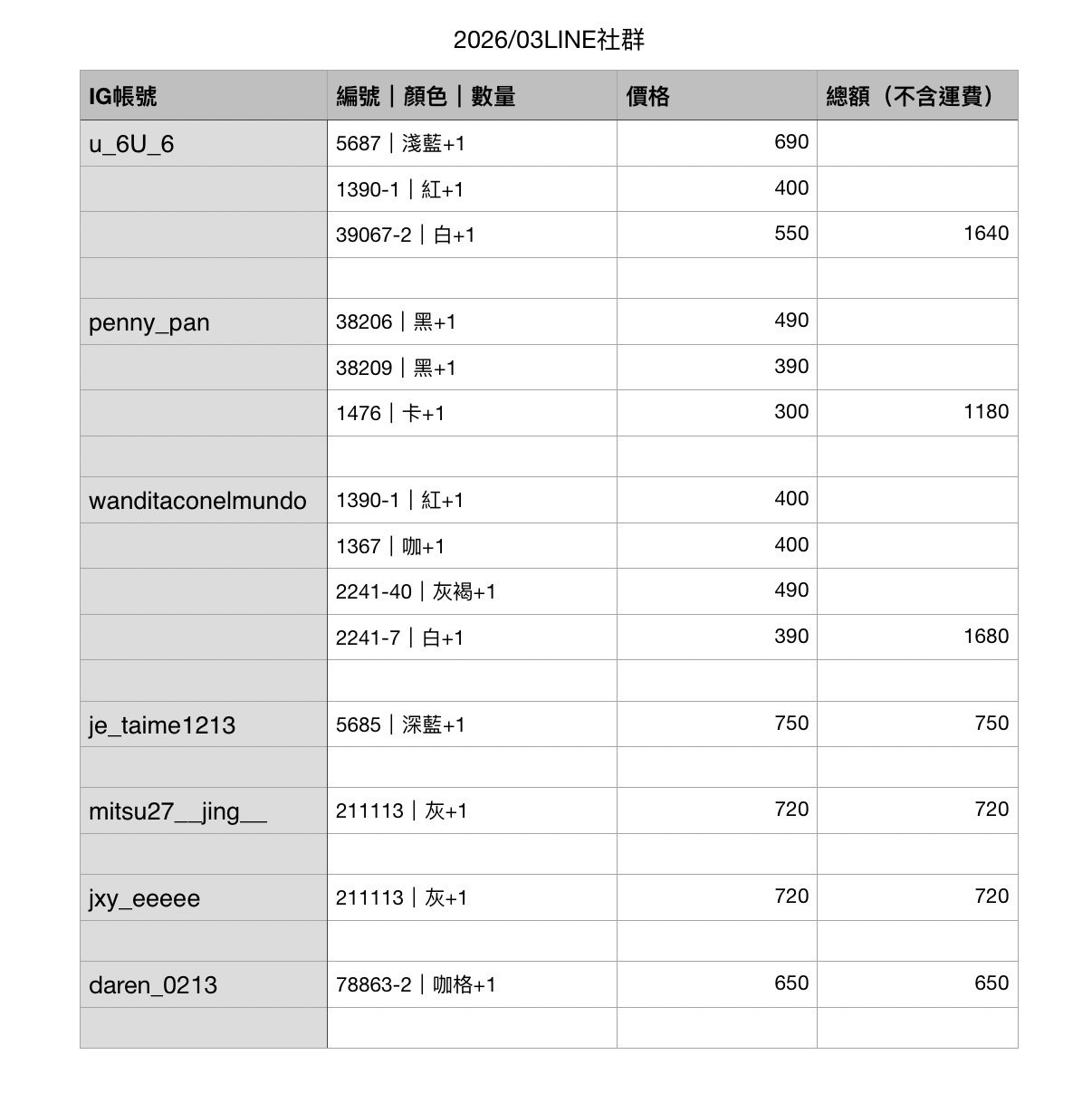 ［2026/3月］LINE社群下單區