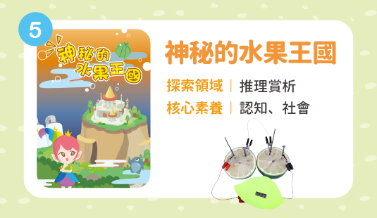 神秘的水果王國(ATM)