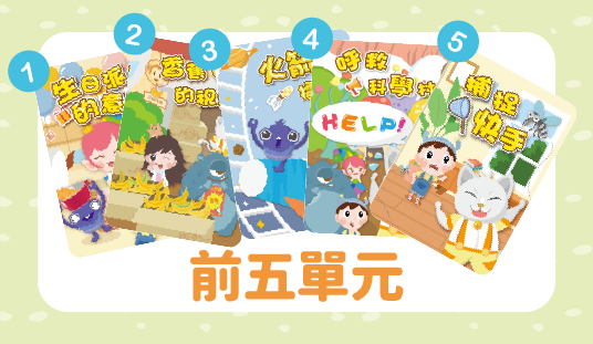 第三季前五單元(ATM匯款限定)