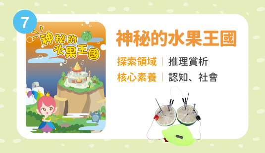 神秘的水果王國(ATM)
