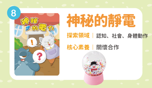 神秘的靜電(ATM匯款限定)