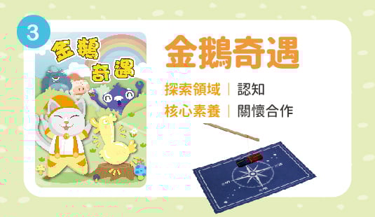 金鵝奇遇(新竹中正ATM匯款限定)