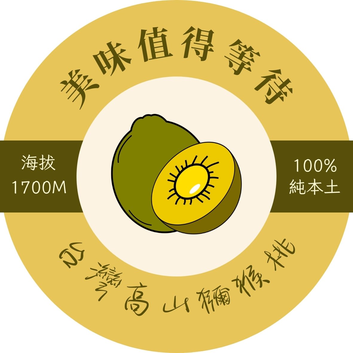 來看看我們替奇異果設計的推薦影片吧!!