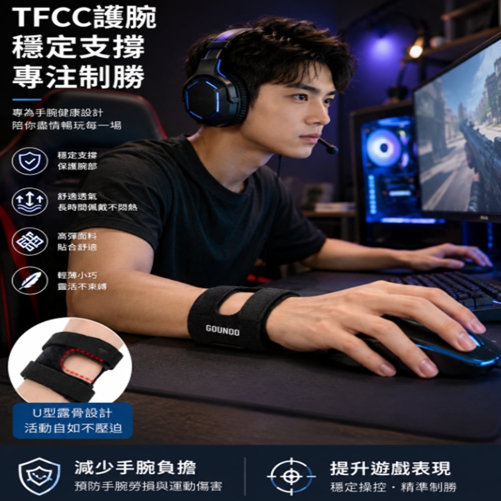 ~子甄彣璟~TFCC護腕 運動護腕 媽媽手 鍵盤滑鼠手 腱盤手 重訓 網球 羽球 高爾夫 健身護腕 手腕固定帶 