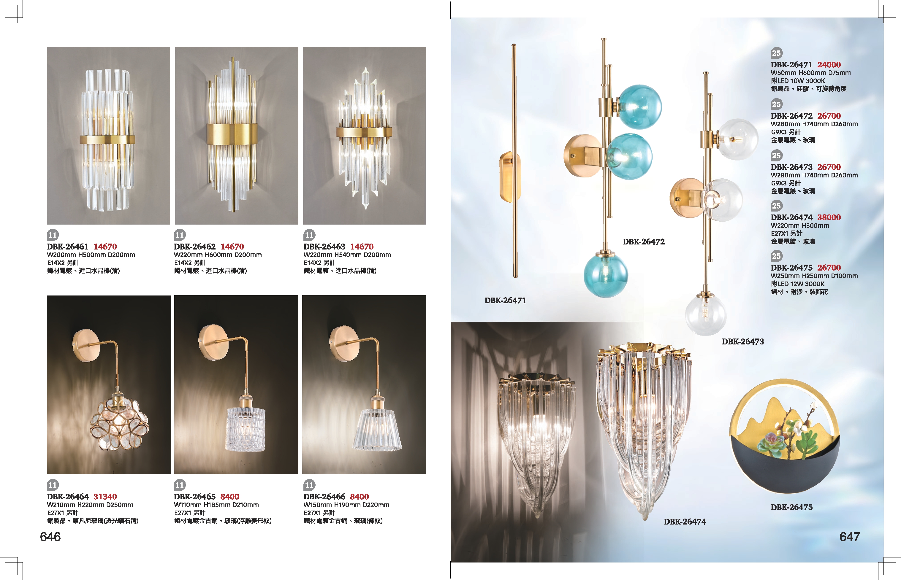 水晶壁燈系列 K646