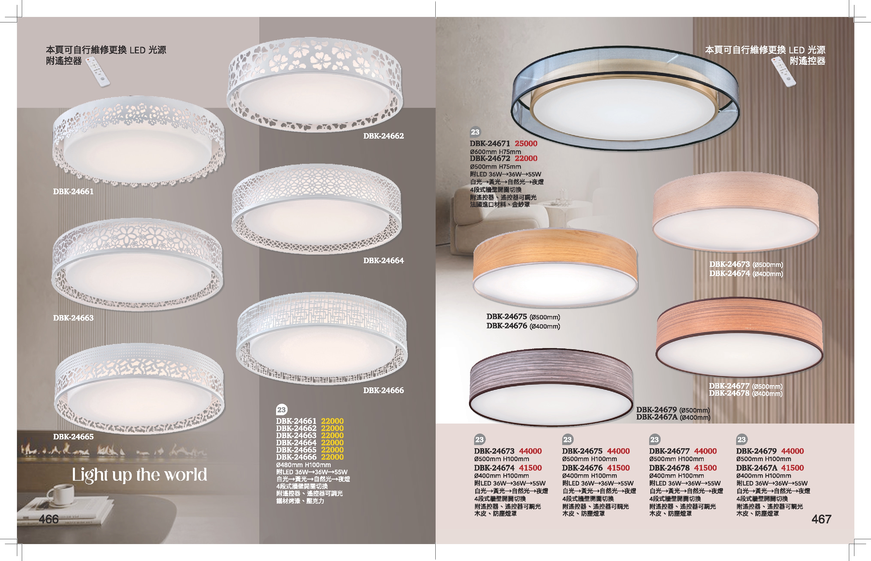 LED吸頂燈系列 K466