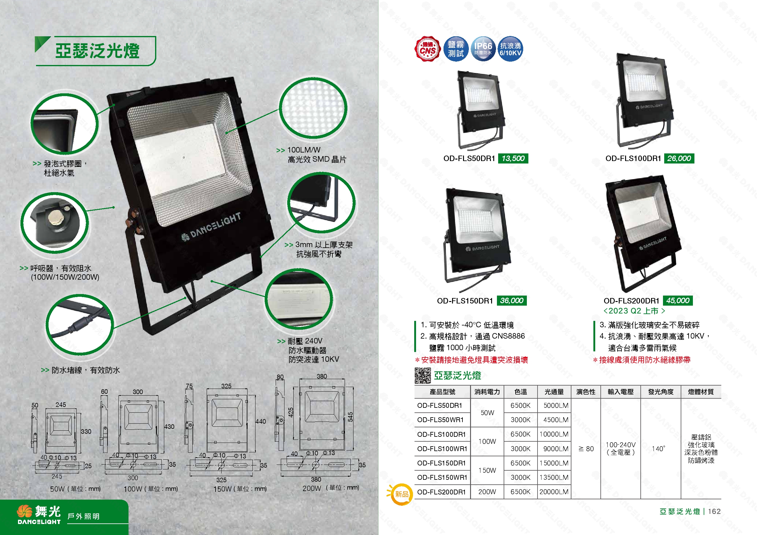 IP65 LED 泛光燈 D161
