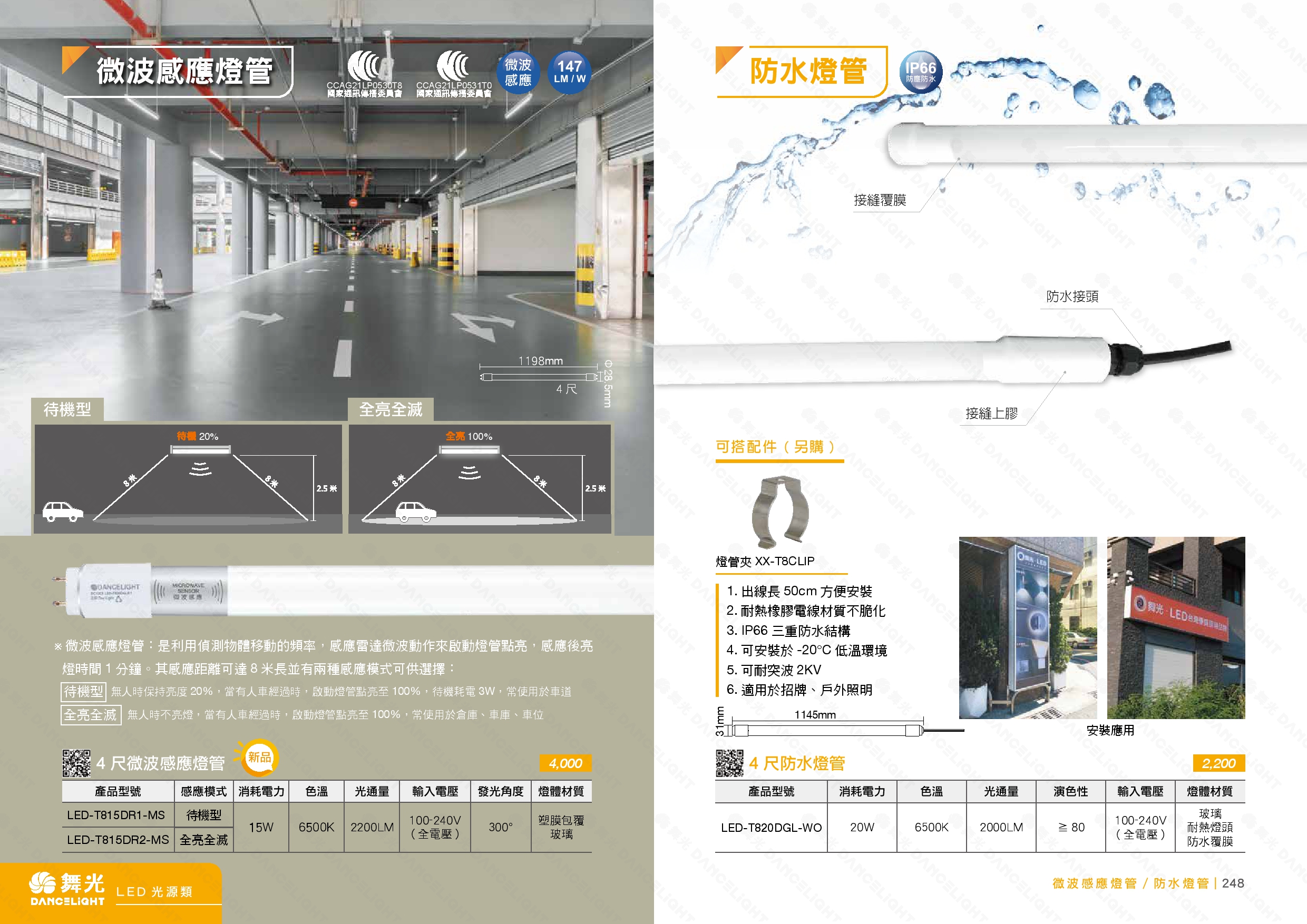T8 LED 感應燈管 / T8 防水燈管  D247