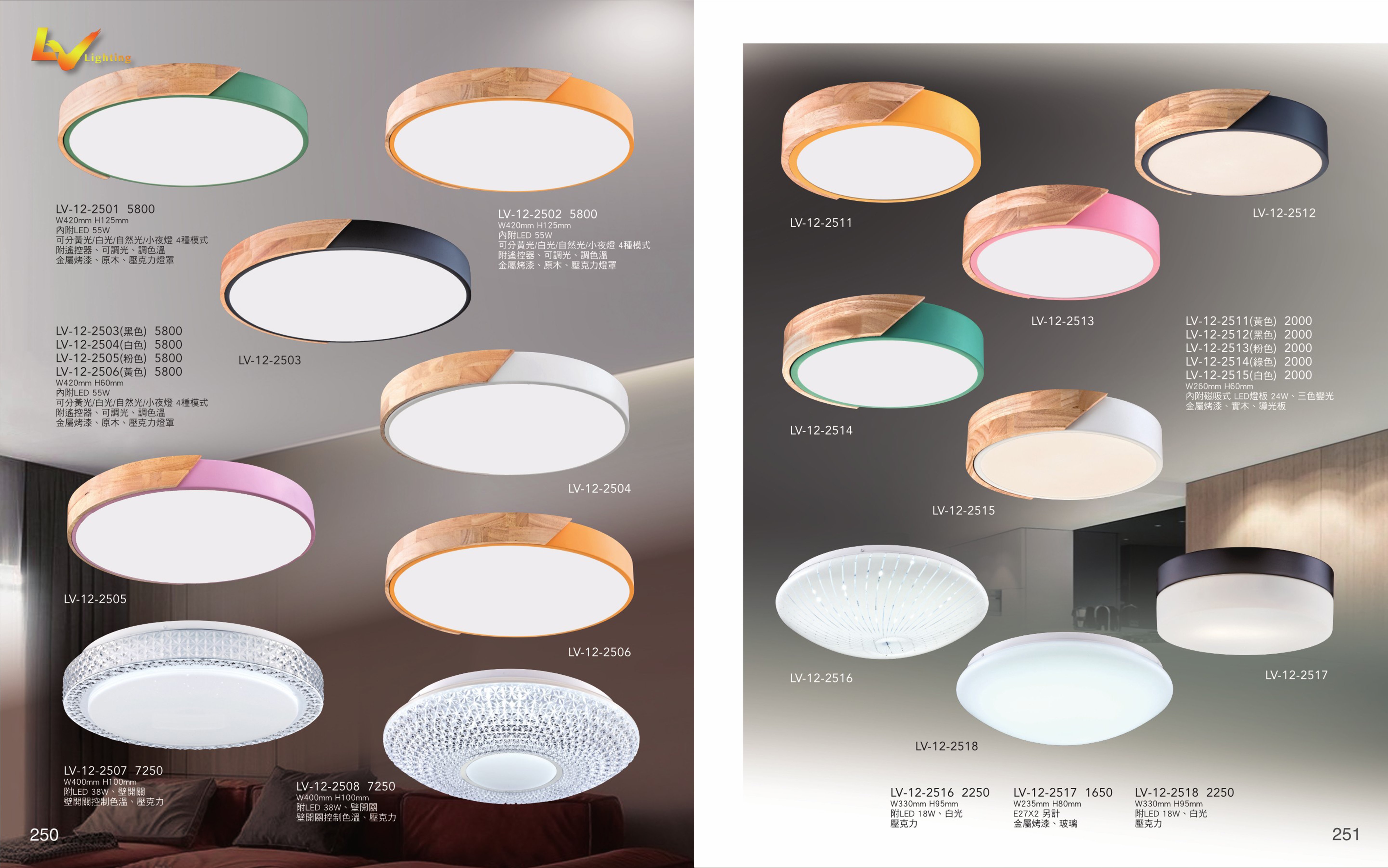 LED吸頂燈系列 LV250
