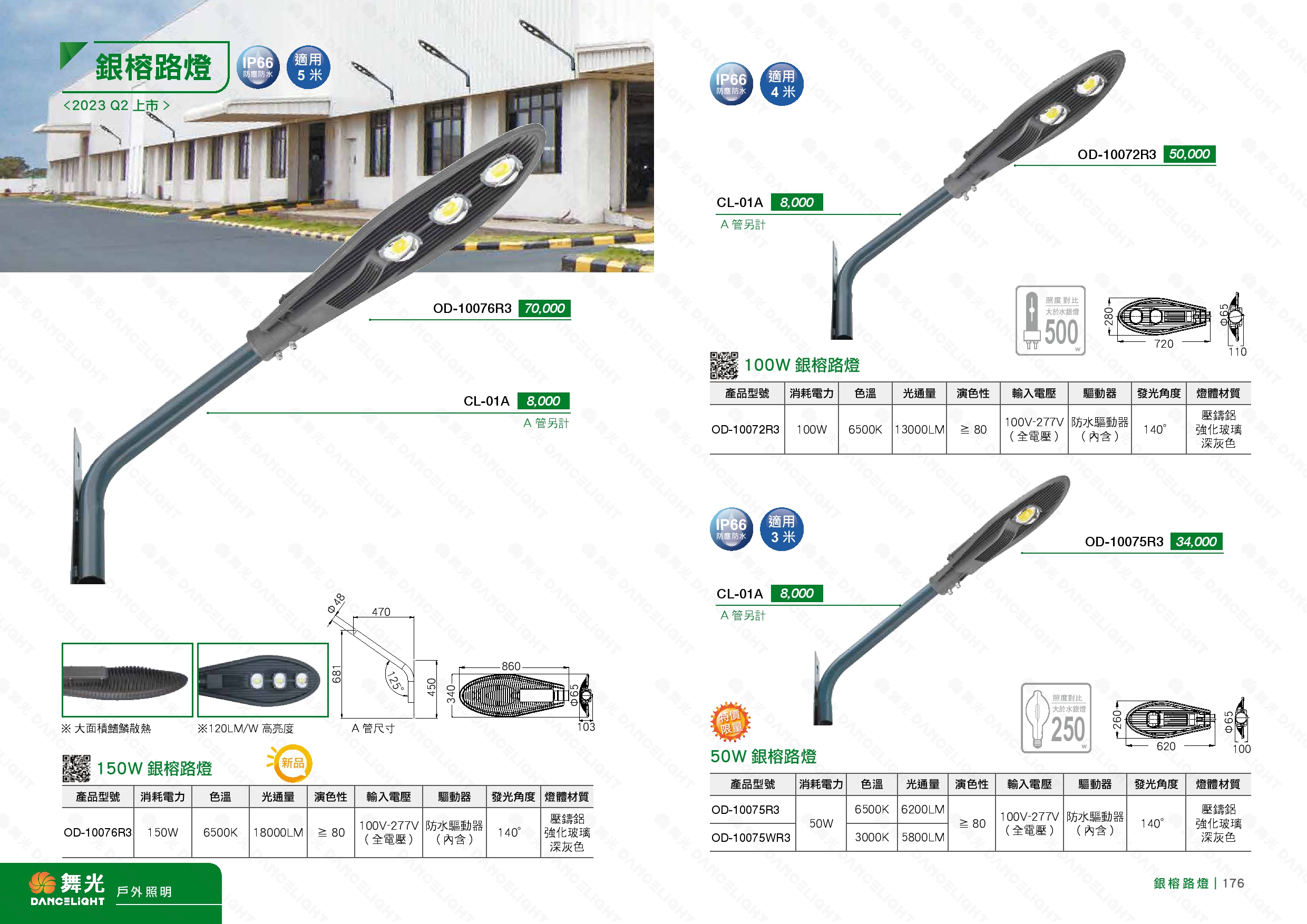 IP65 LED 路燈 D175