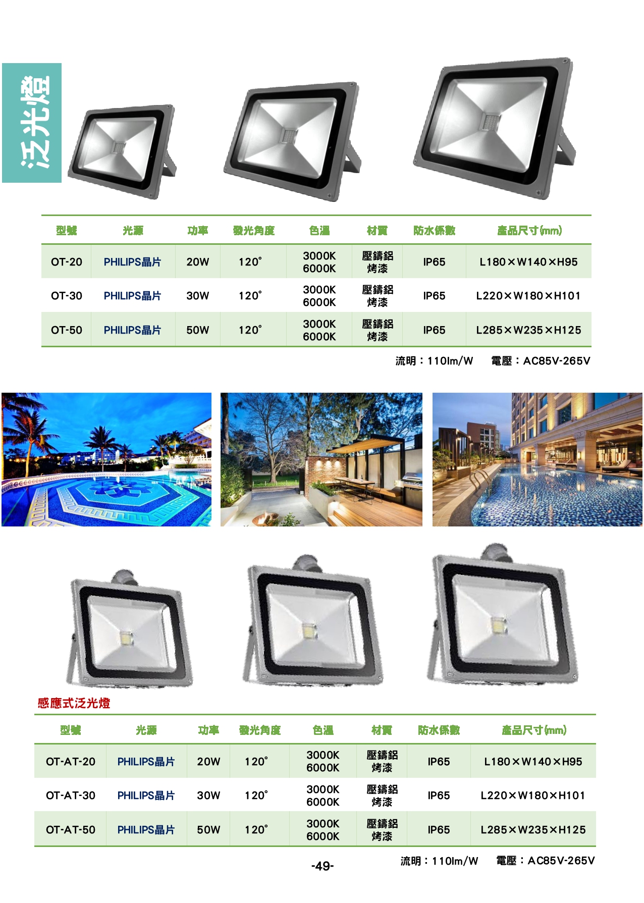 泛光燈 / 感應式泛光燈  P49