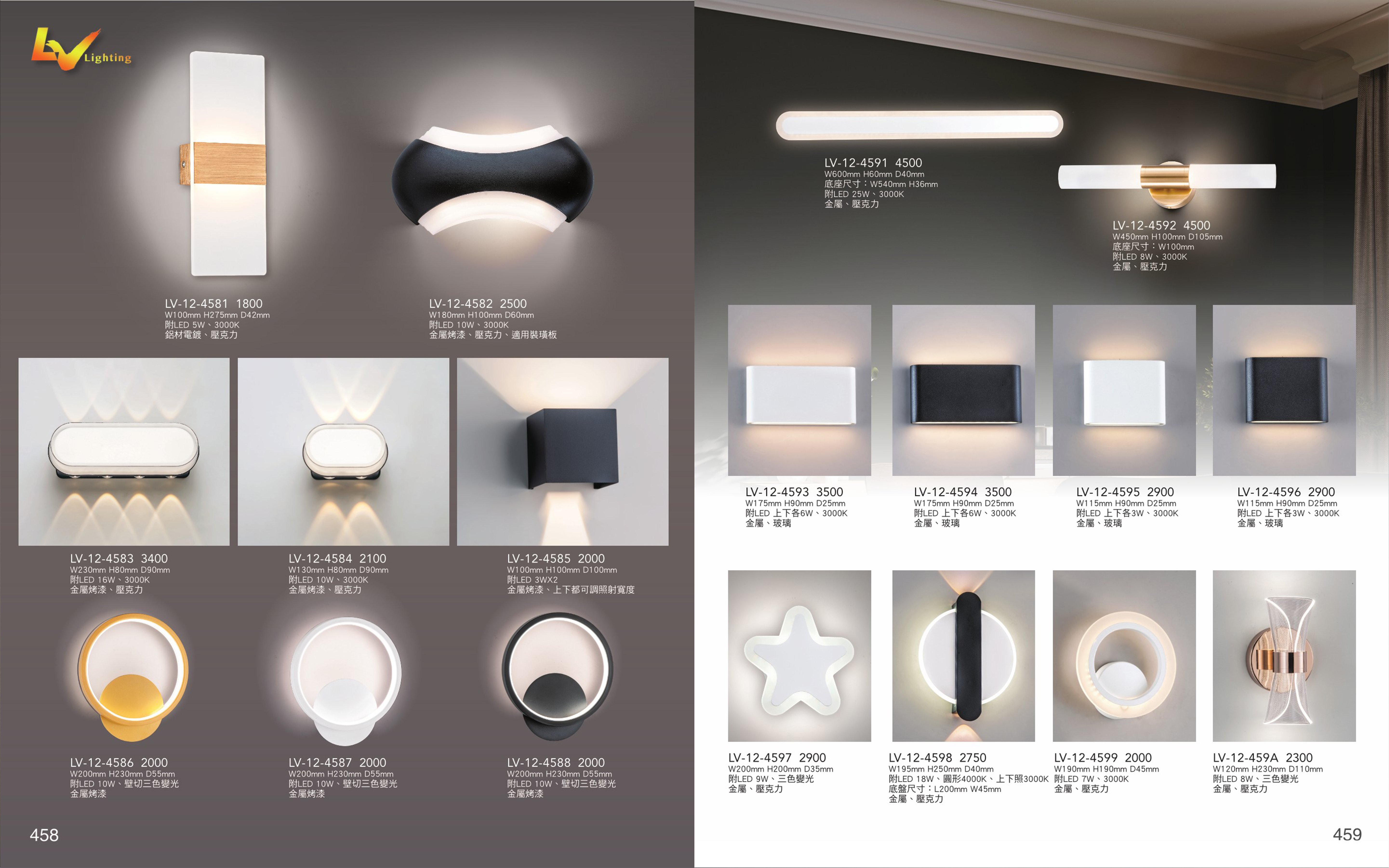 壁燈系列 LV458