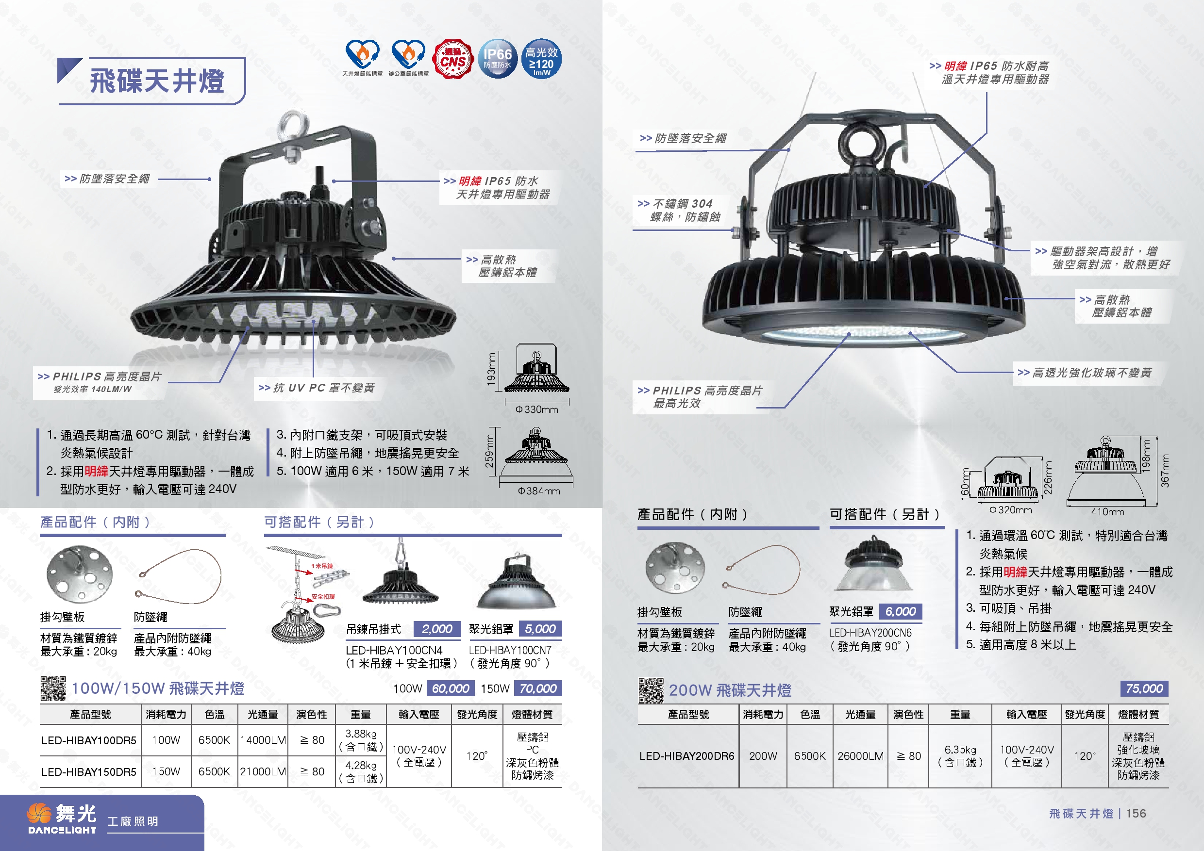 IP66 LED 天井燈 D155