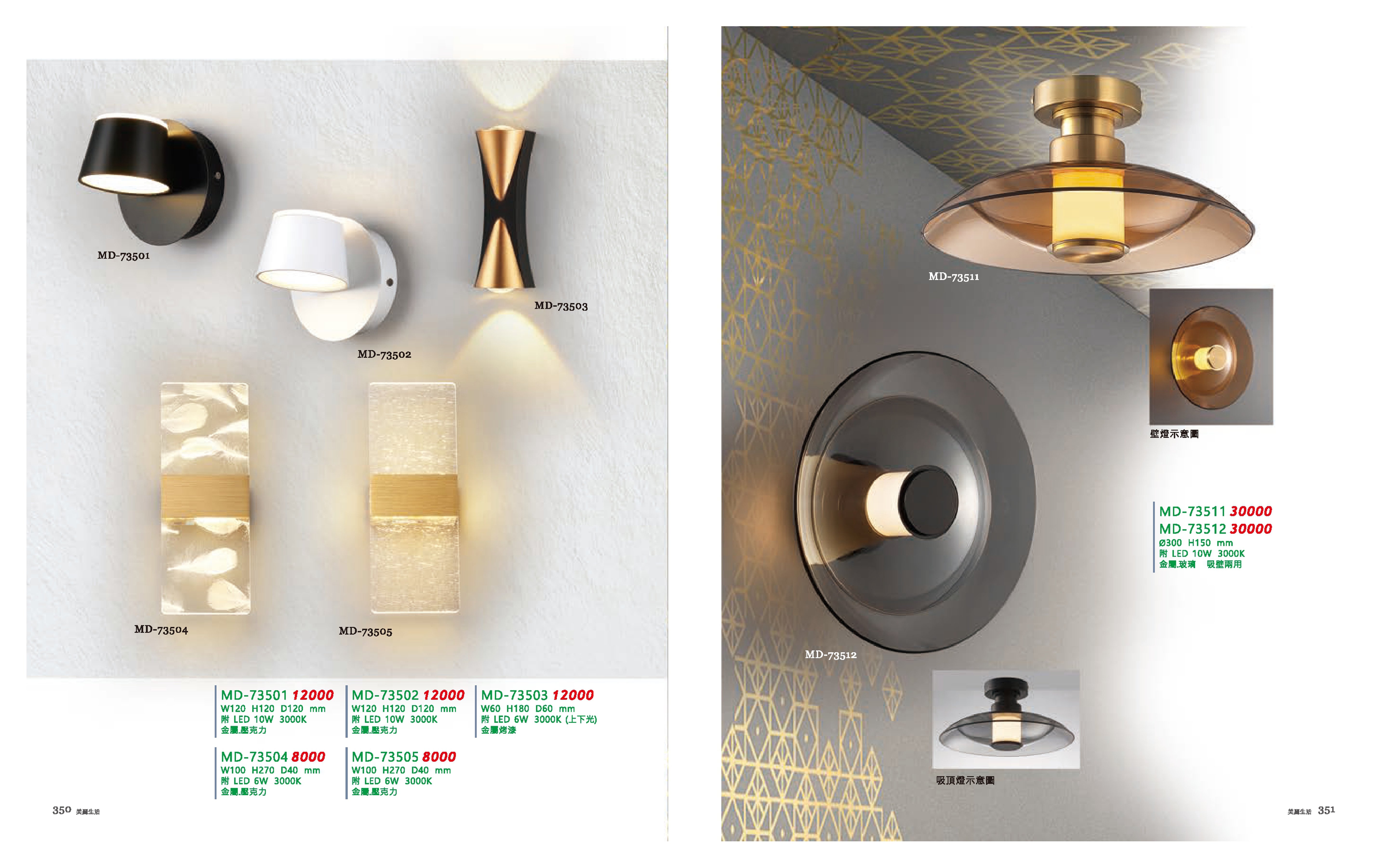 壁燈系列 MD350