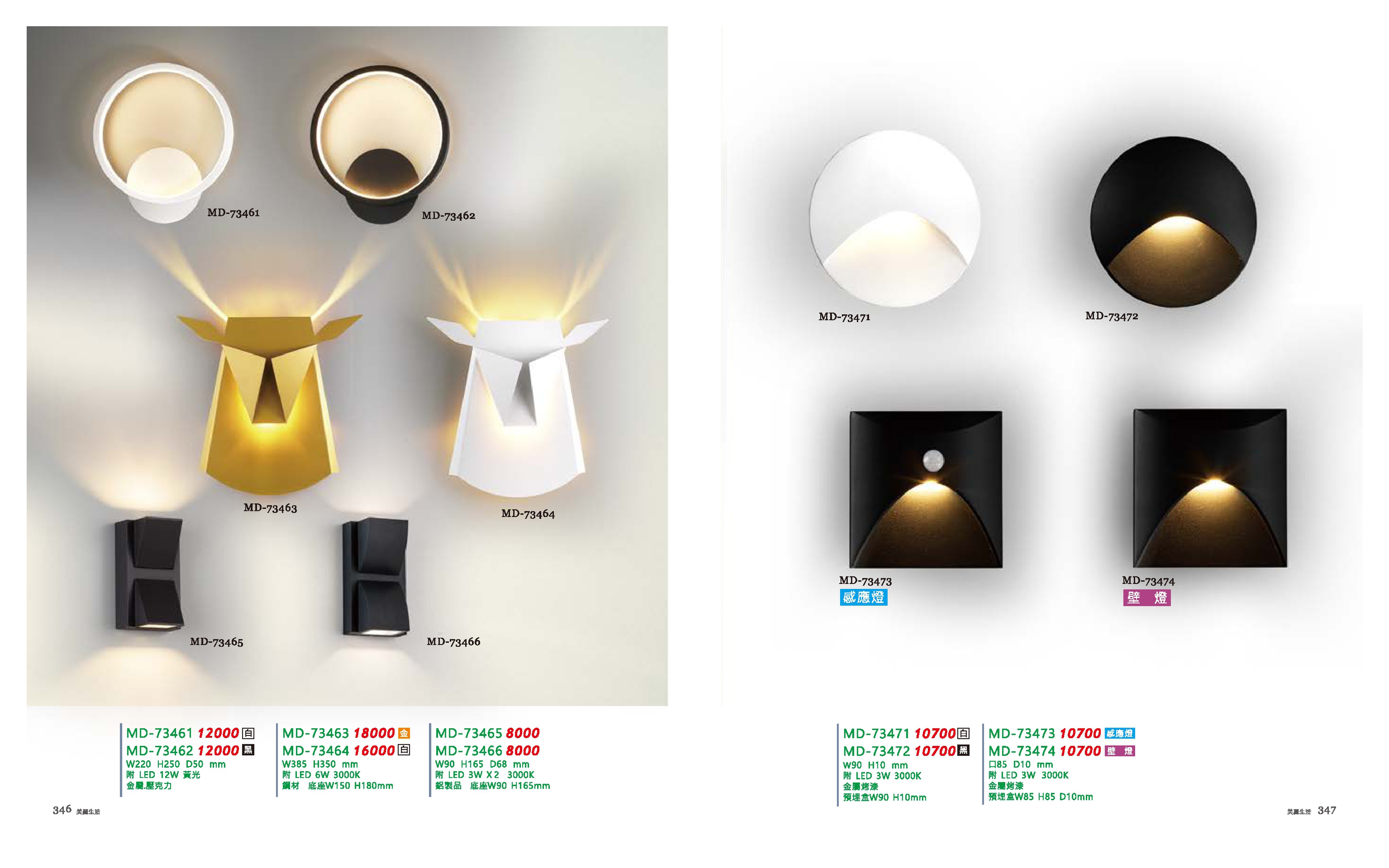 壁燈 / 感應式壁燈系列 MD346