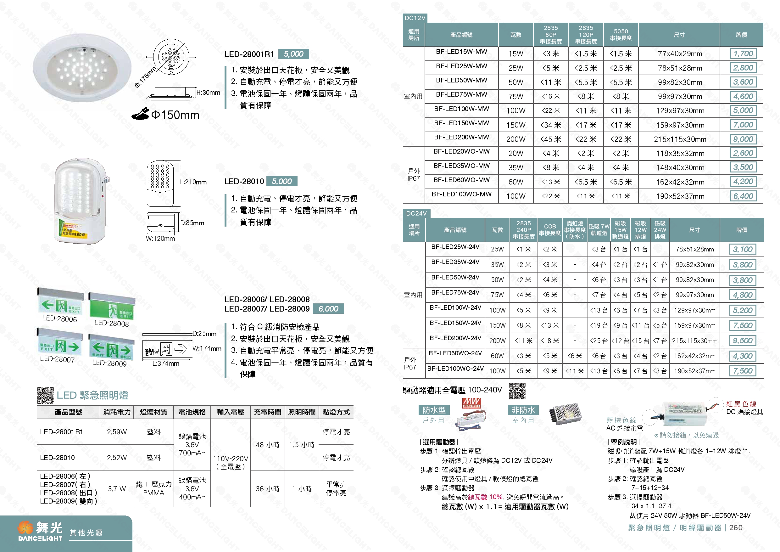 LED 緊急照明燈 / 12V/24V變壓器 D259