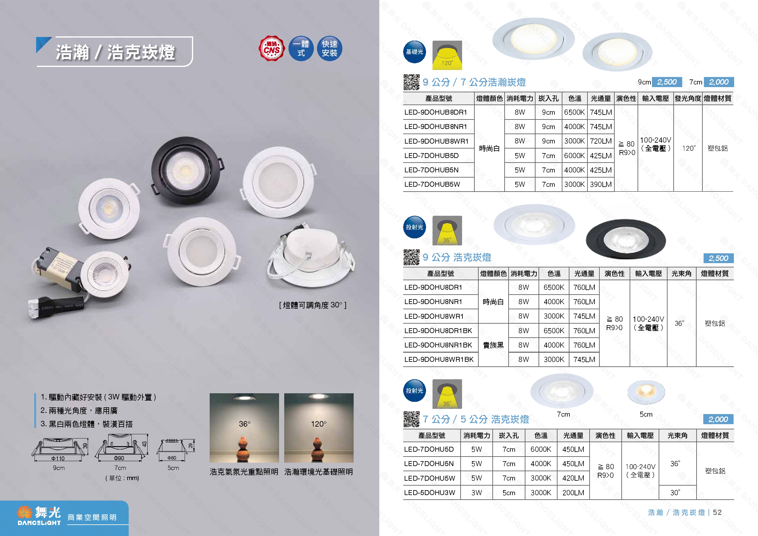 浩瀚 / 浩克崁燈系列 D51