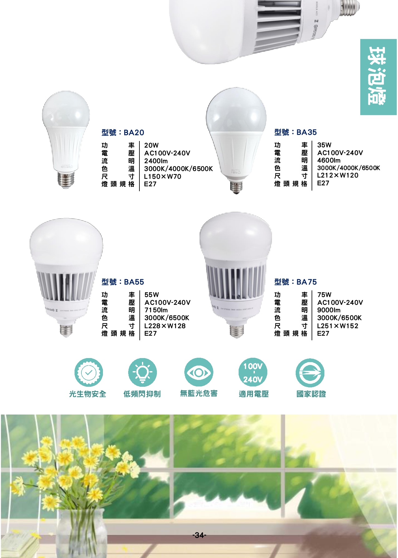 亮博士 燈泡系列  P34