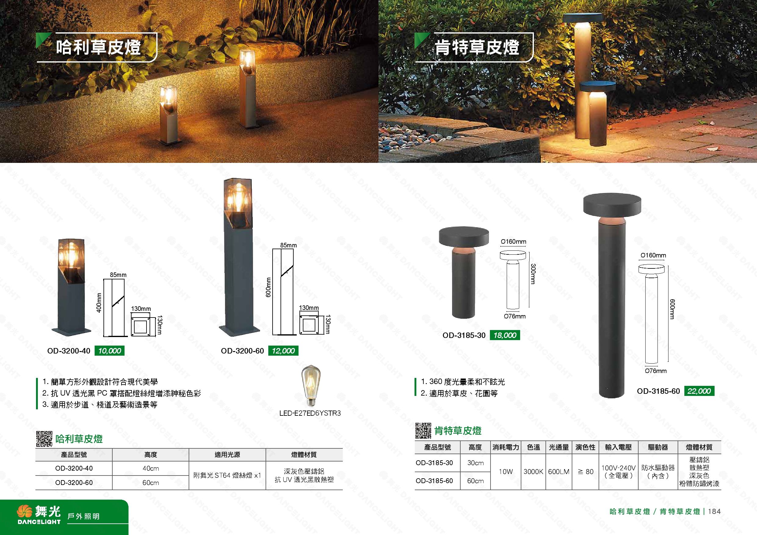 IP65 LED 草皮燈 D183