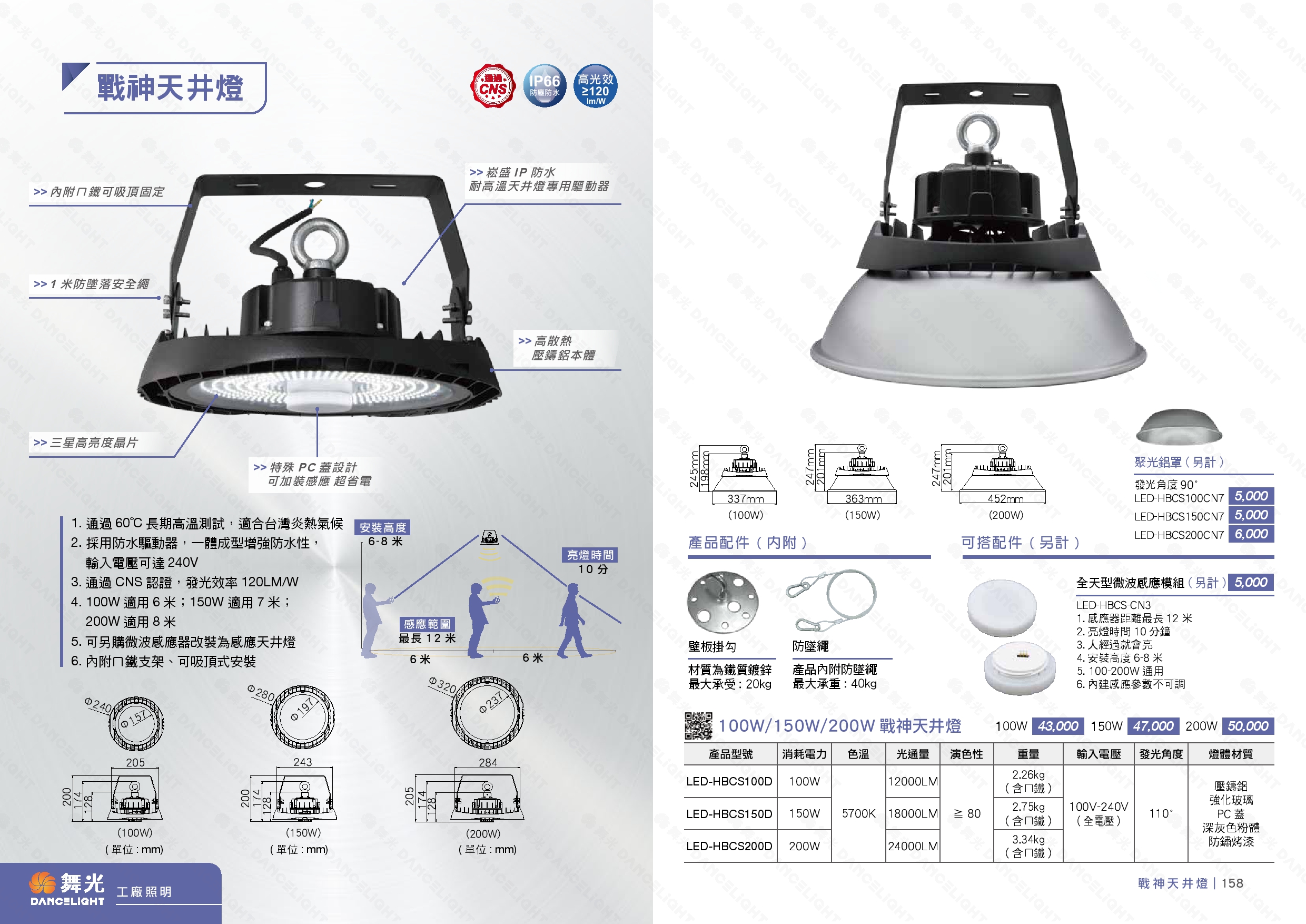 IP66 LED 天井燈 D157
