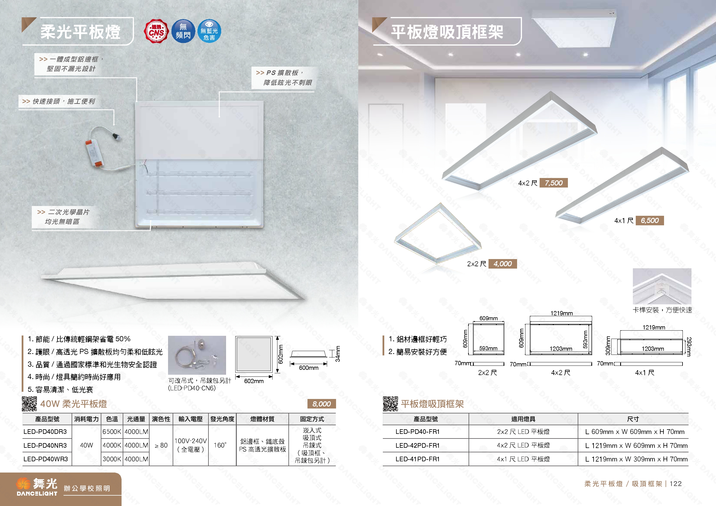 LED 輕鋼架平板燈 / 平板燈吸頂框  D121