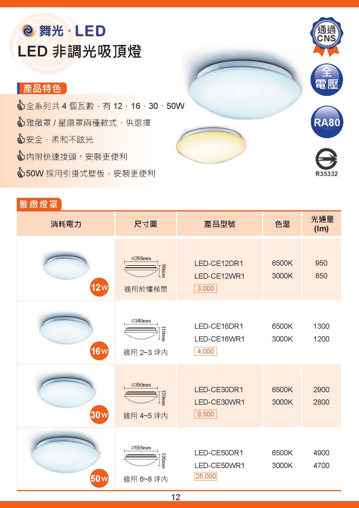 舞光 LED吸頂燈 (非調光) D12