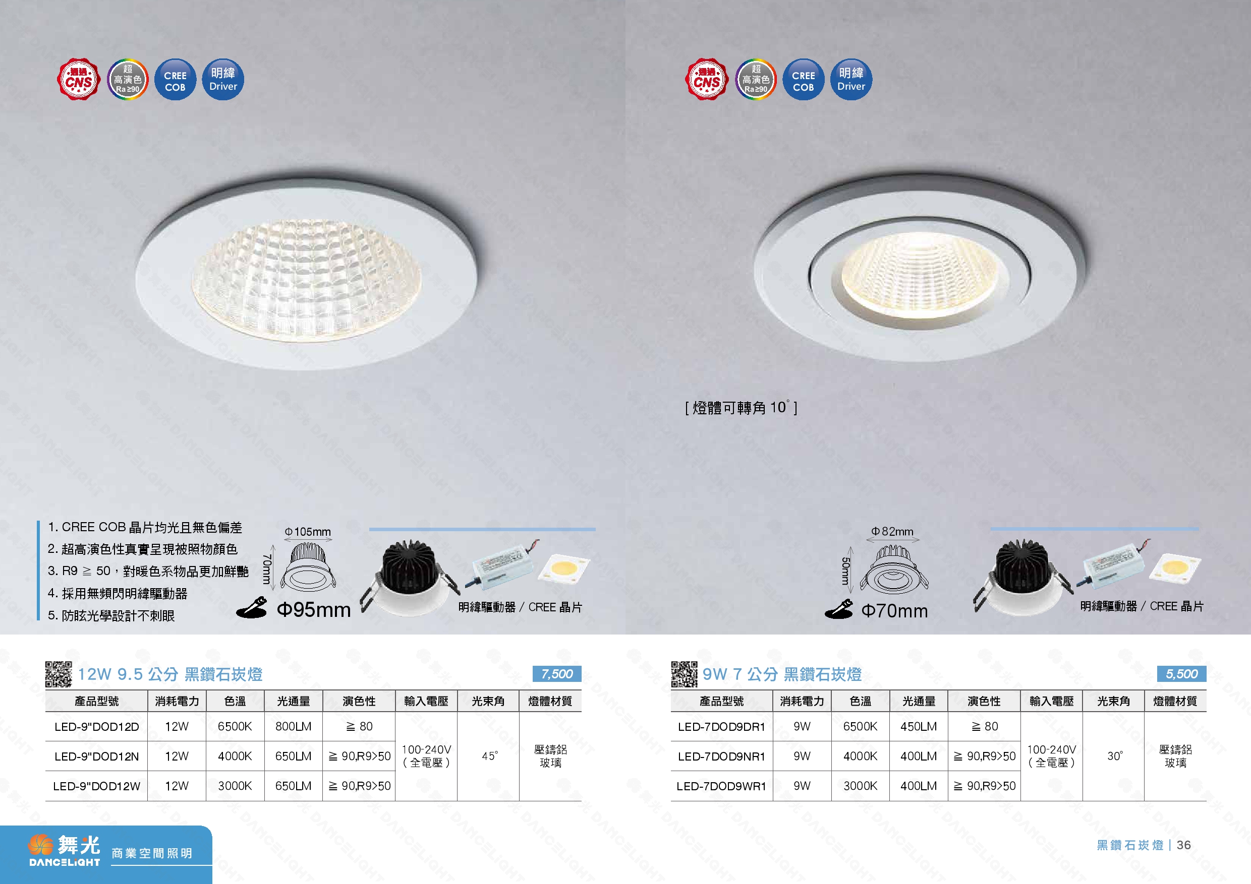 黑鑽石崁燈系列 D35