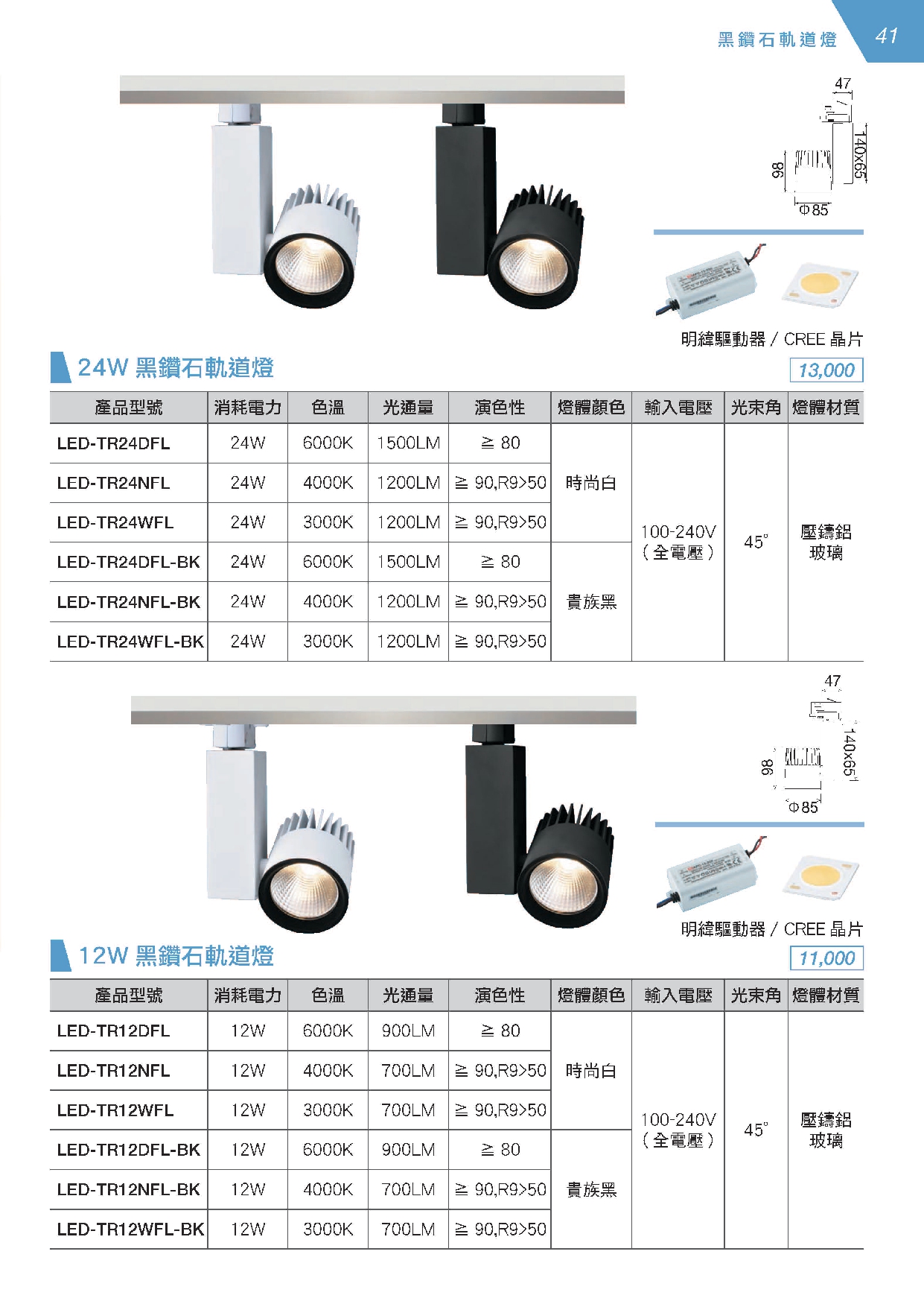 LED 12W/24W 黑鑽石軌道燈系列 D41