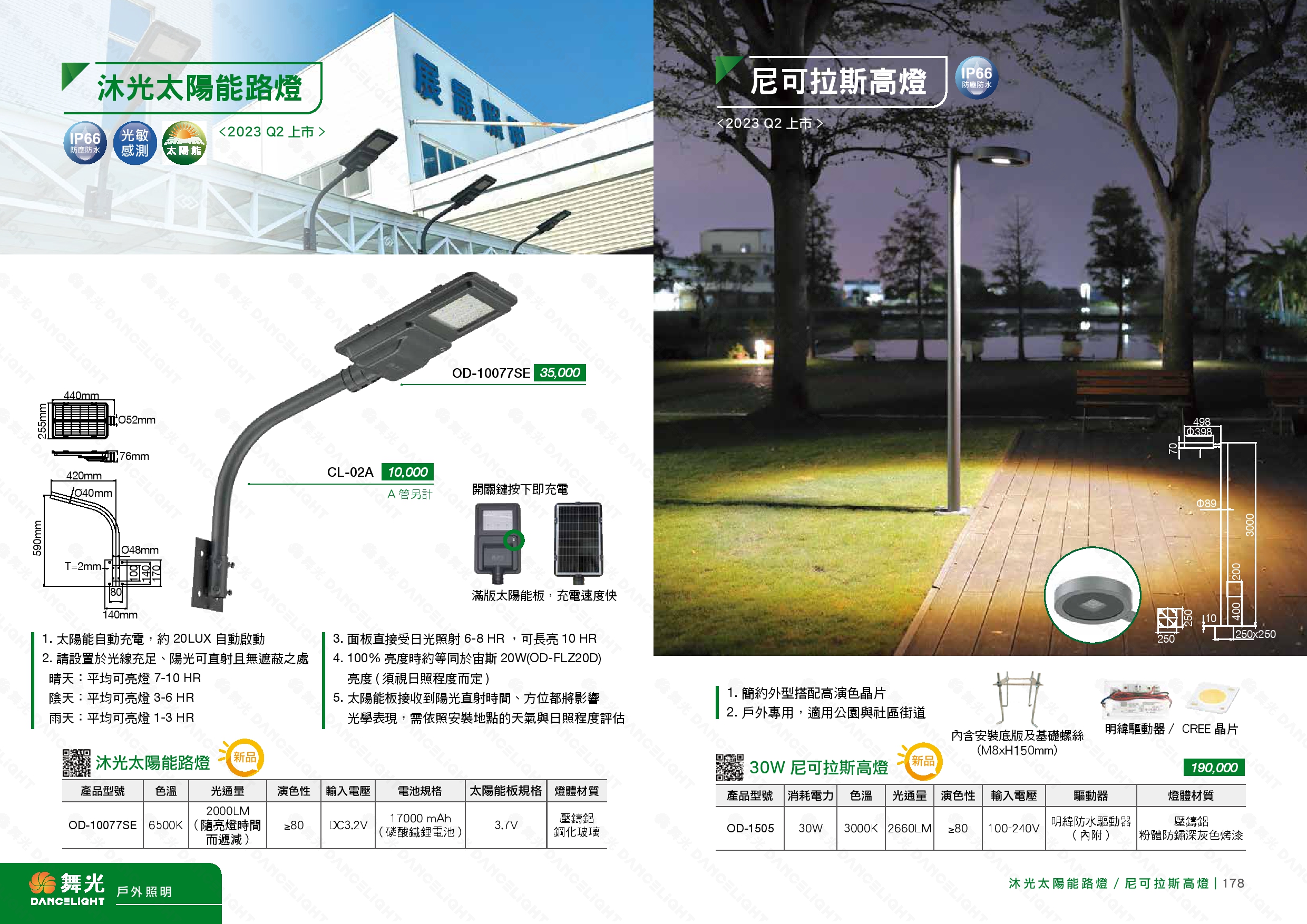 IP65 LED 太陽能路燈 / 高燈 D177