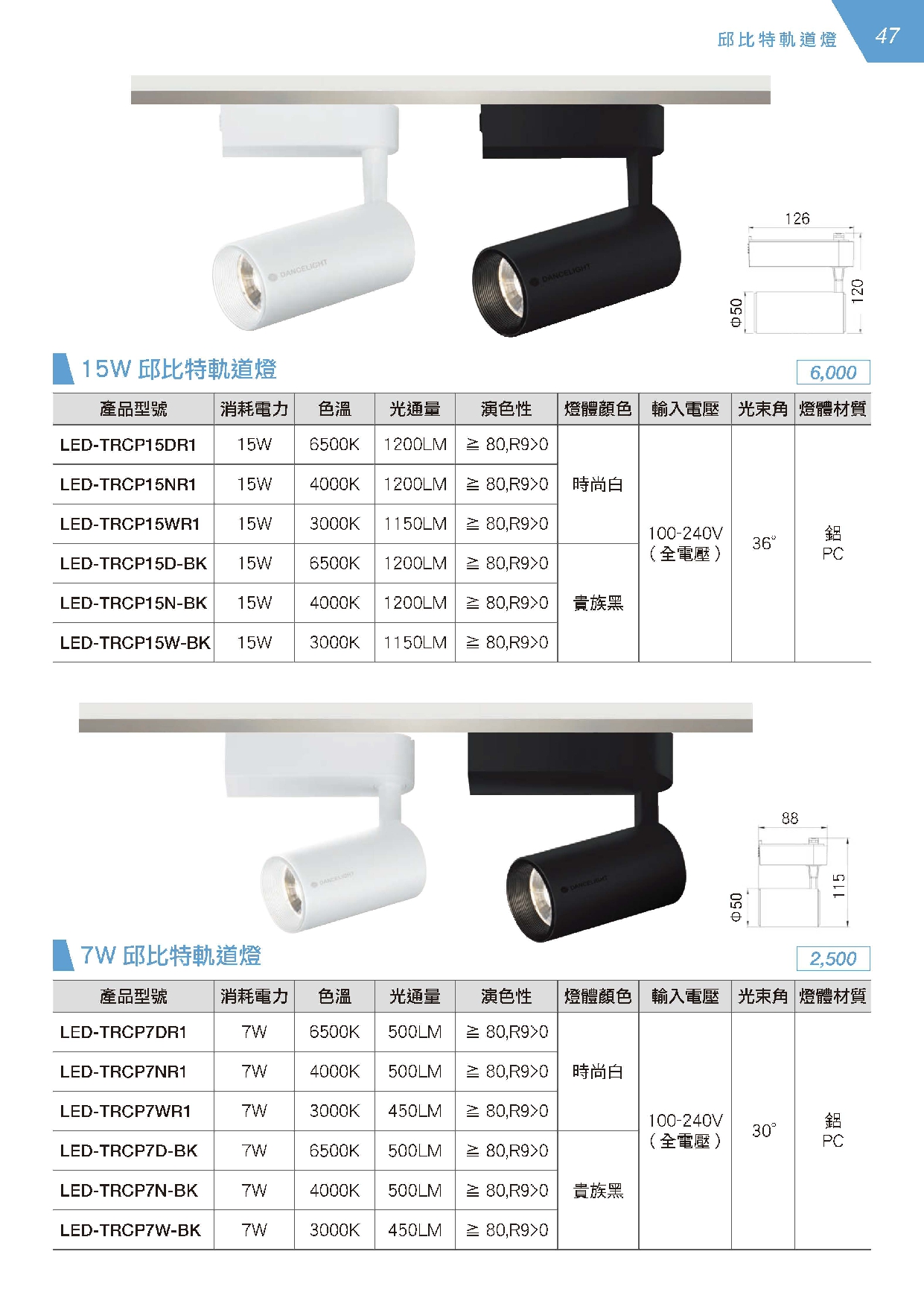 LED 邱比特軌道燈系列 D47