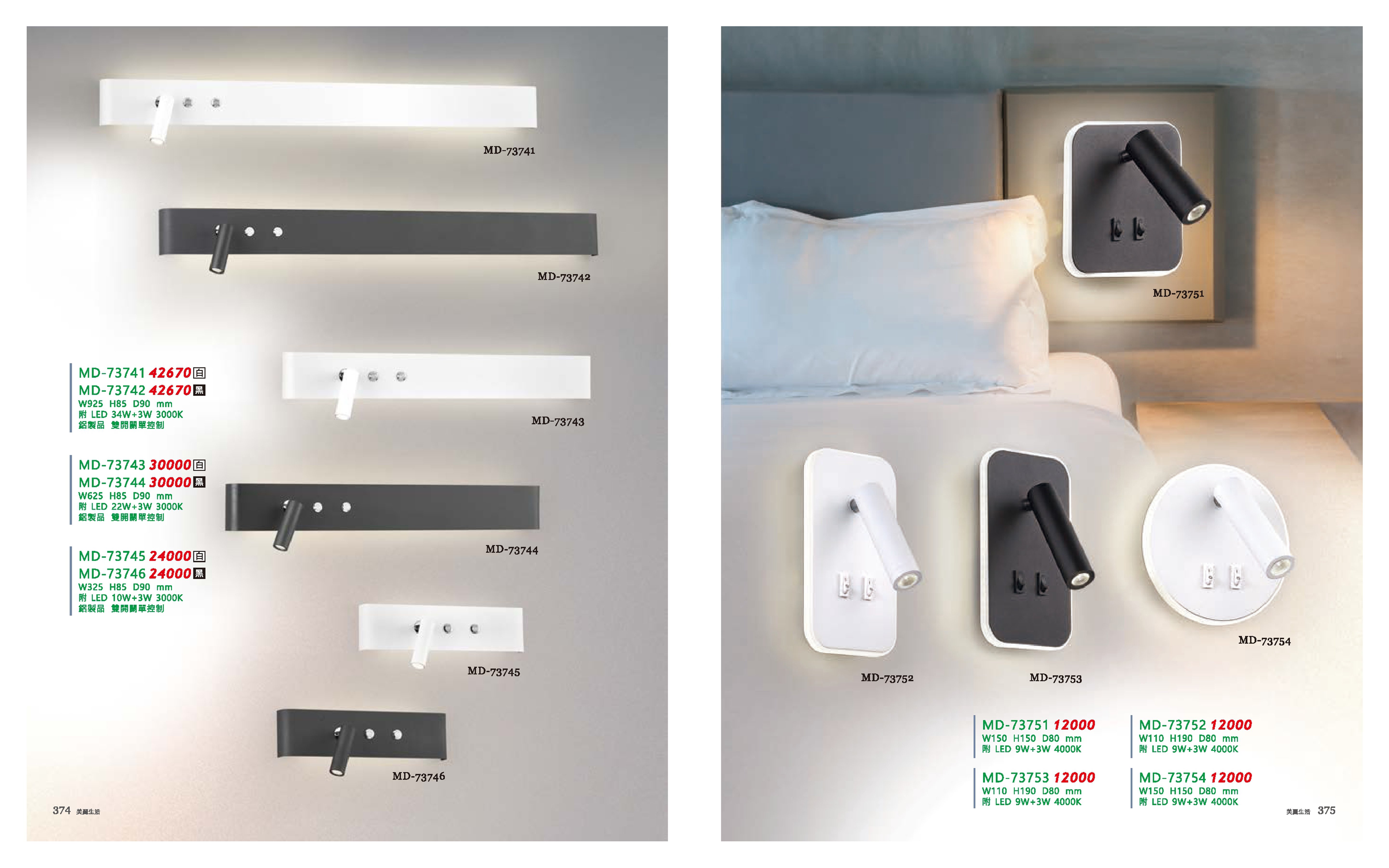 壁燈系列 MD374
