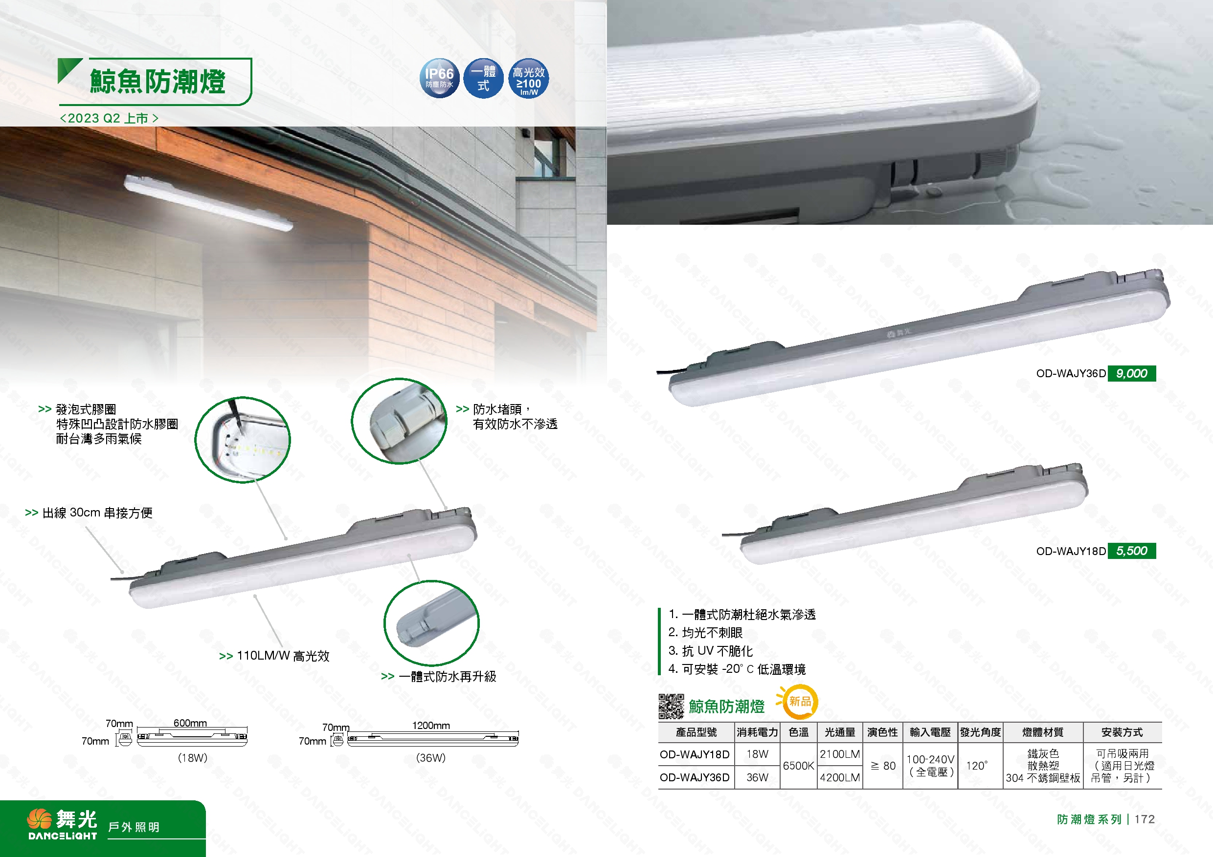 IP65 LED 防潮燈 D171