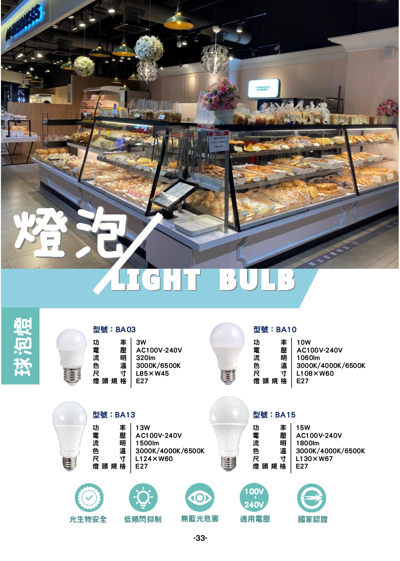 亮博士 家庭用燈泡系列  P33