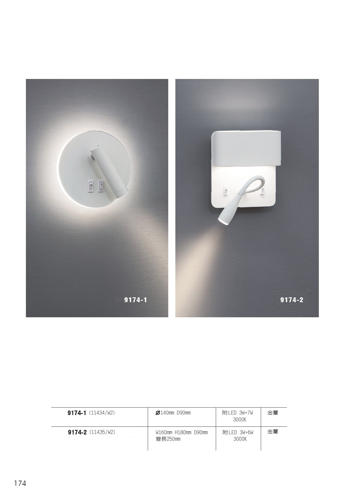 LED 壁燈系列 L174