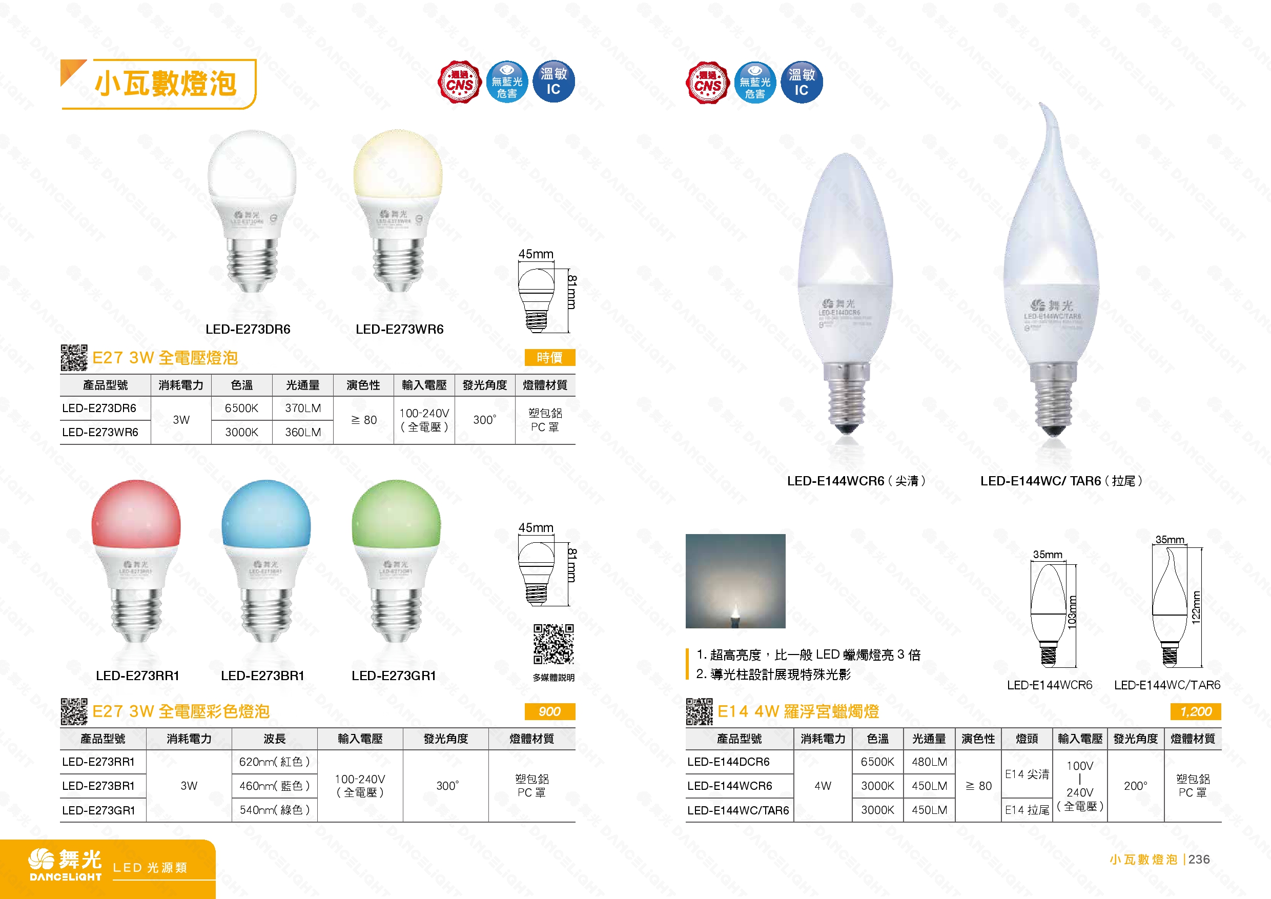 E27 / E14 小夜燈  D235