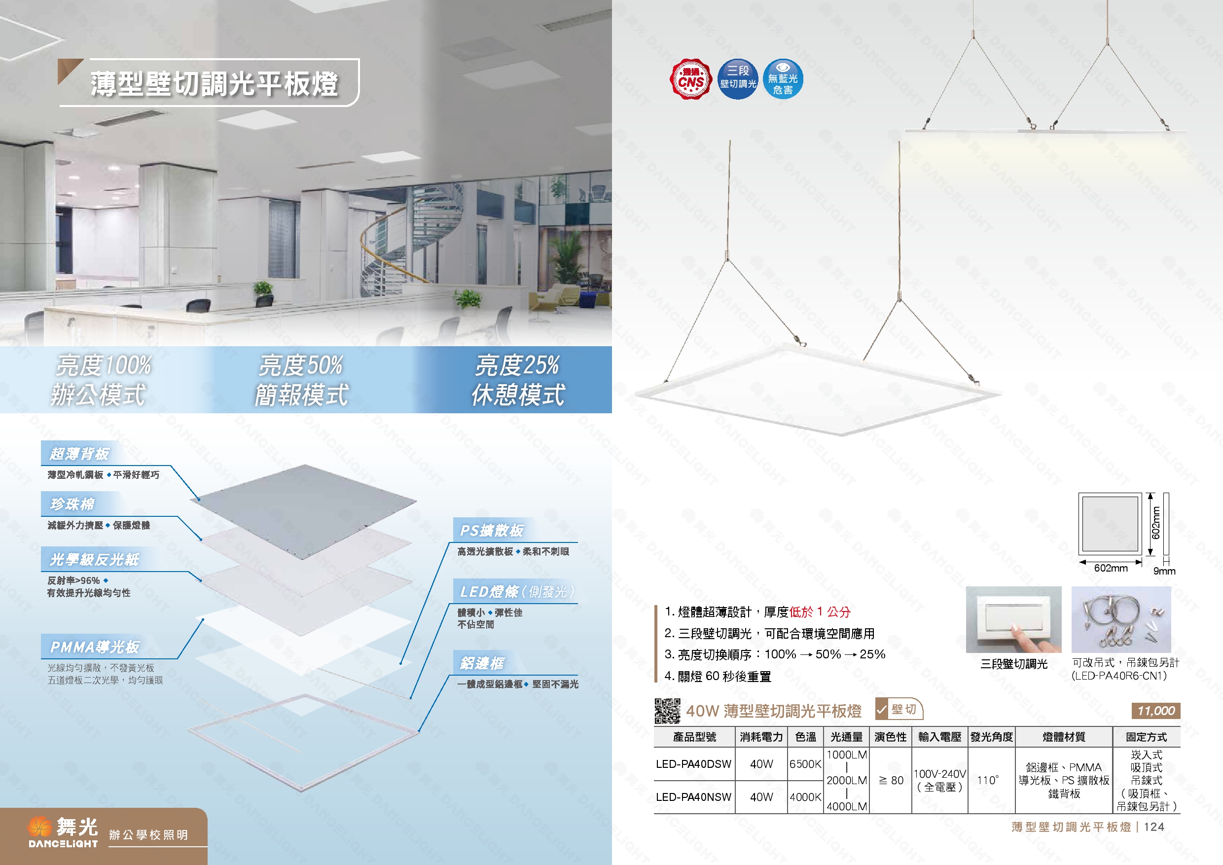 LED 輕鋼架平板燈  D123