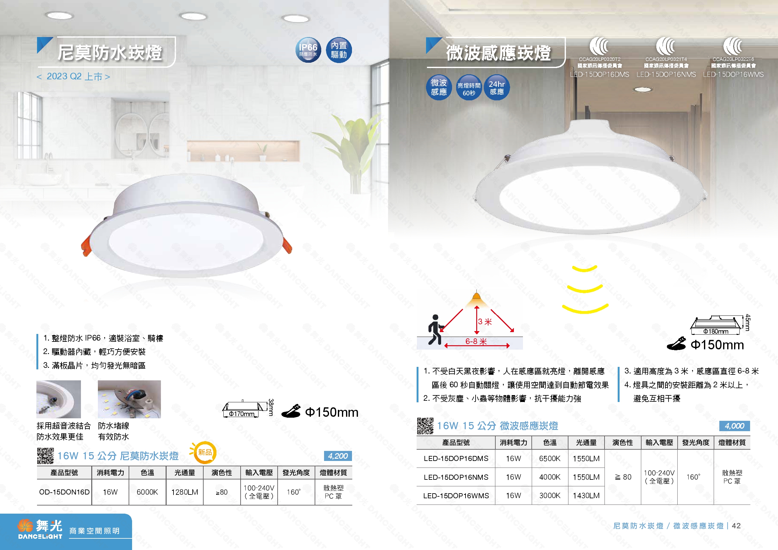 15CM 防水 / 微波崁燈系列 D41