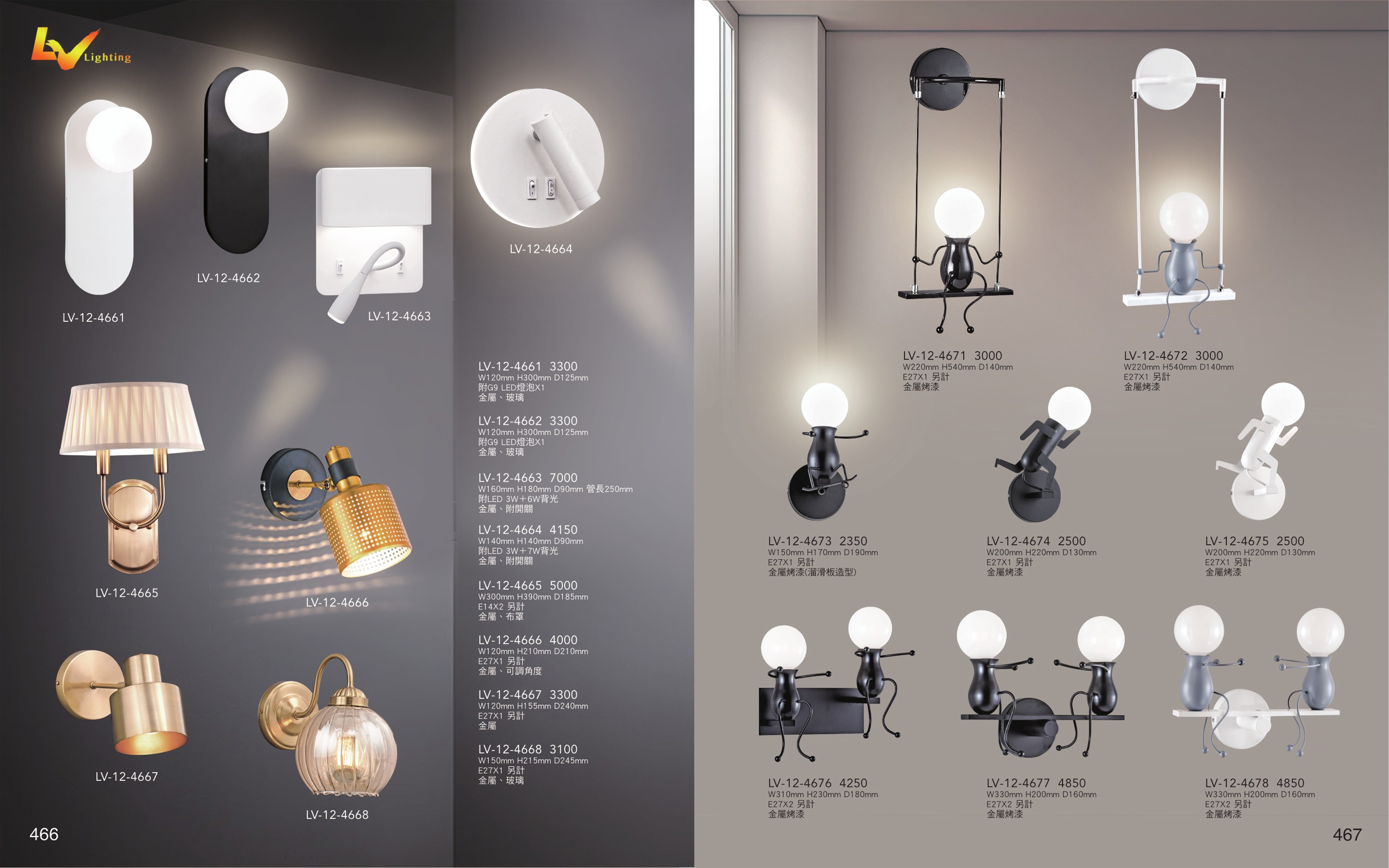 壁燈系列 LV466