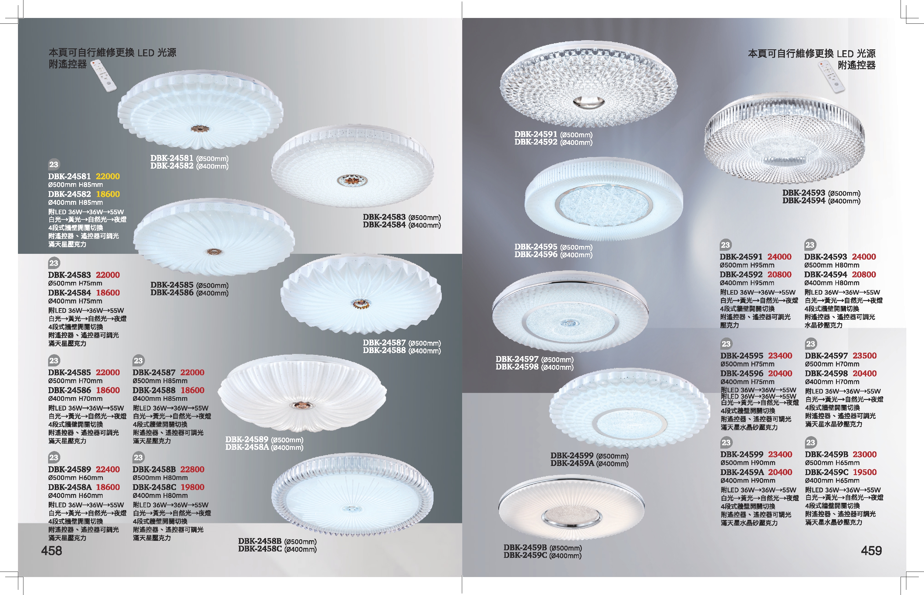 LED吸頂燈系列 K458