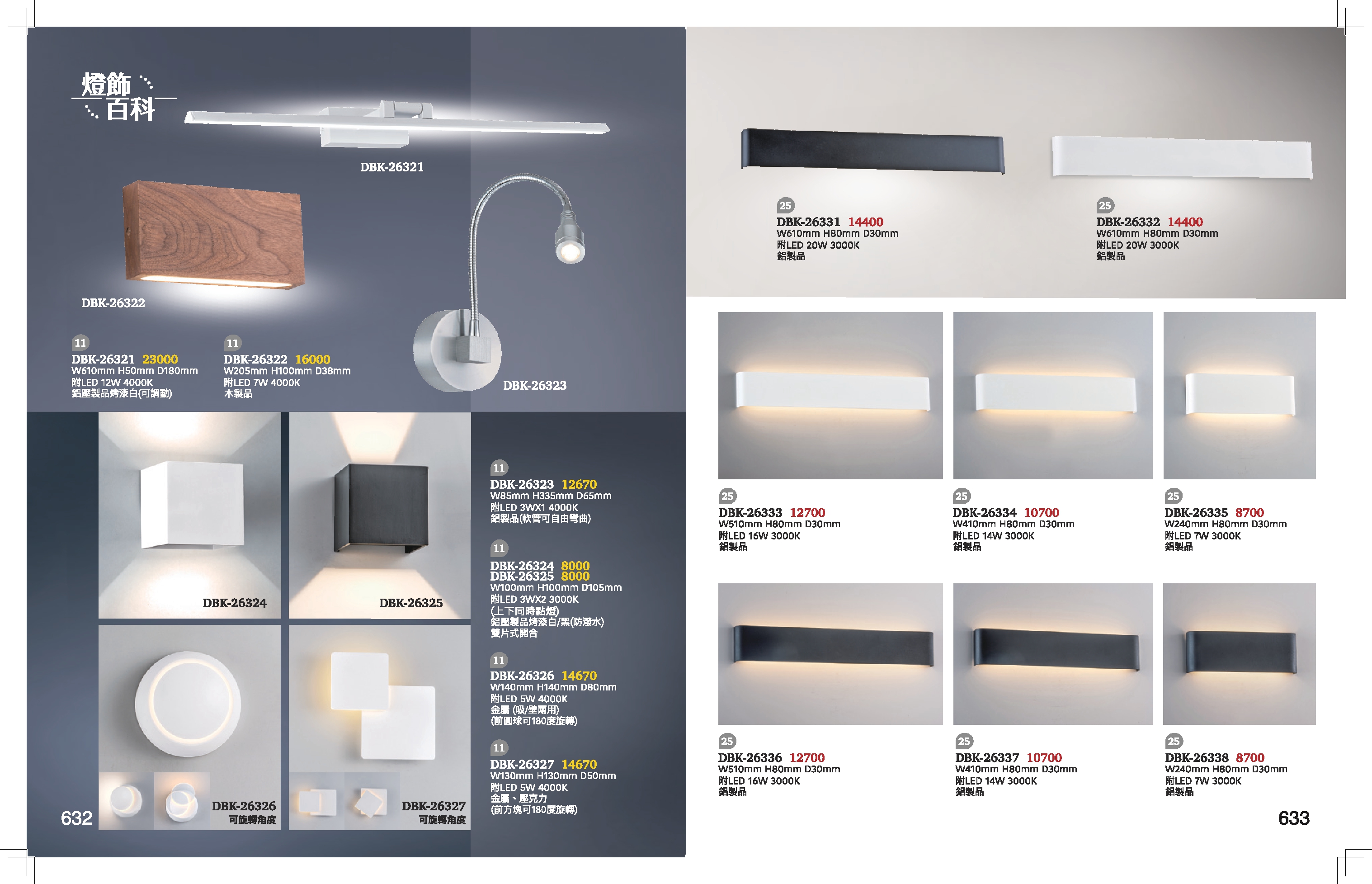 LED 壁燈系列 K632