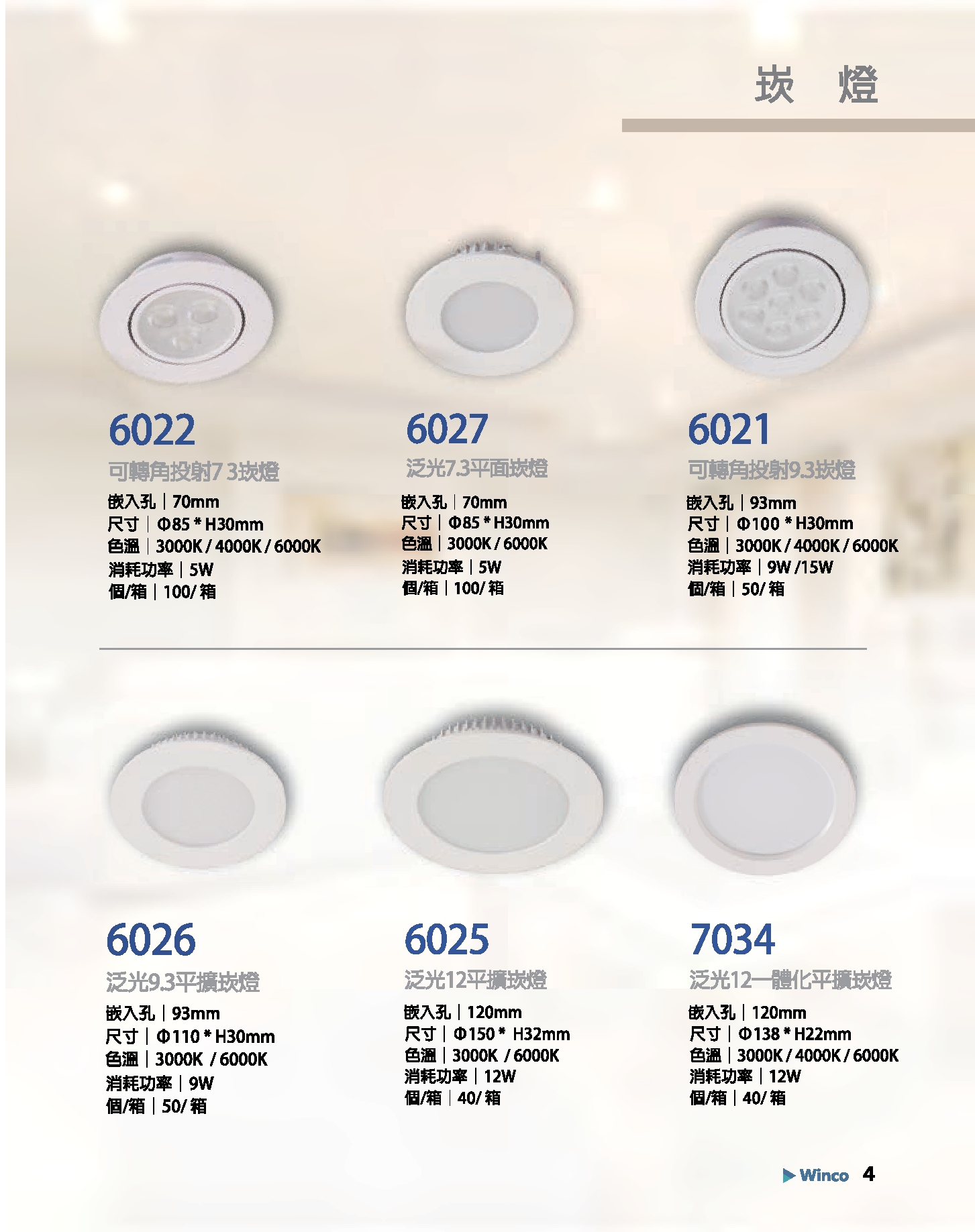 基礎崁燈系列 W04