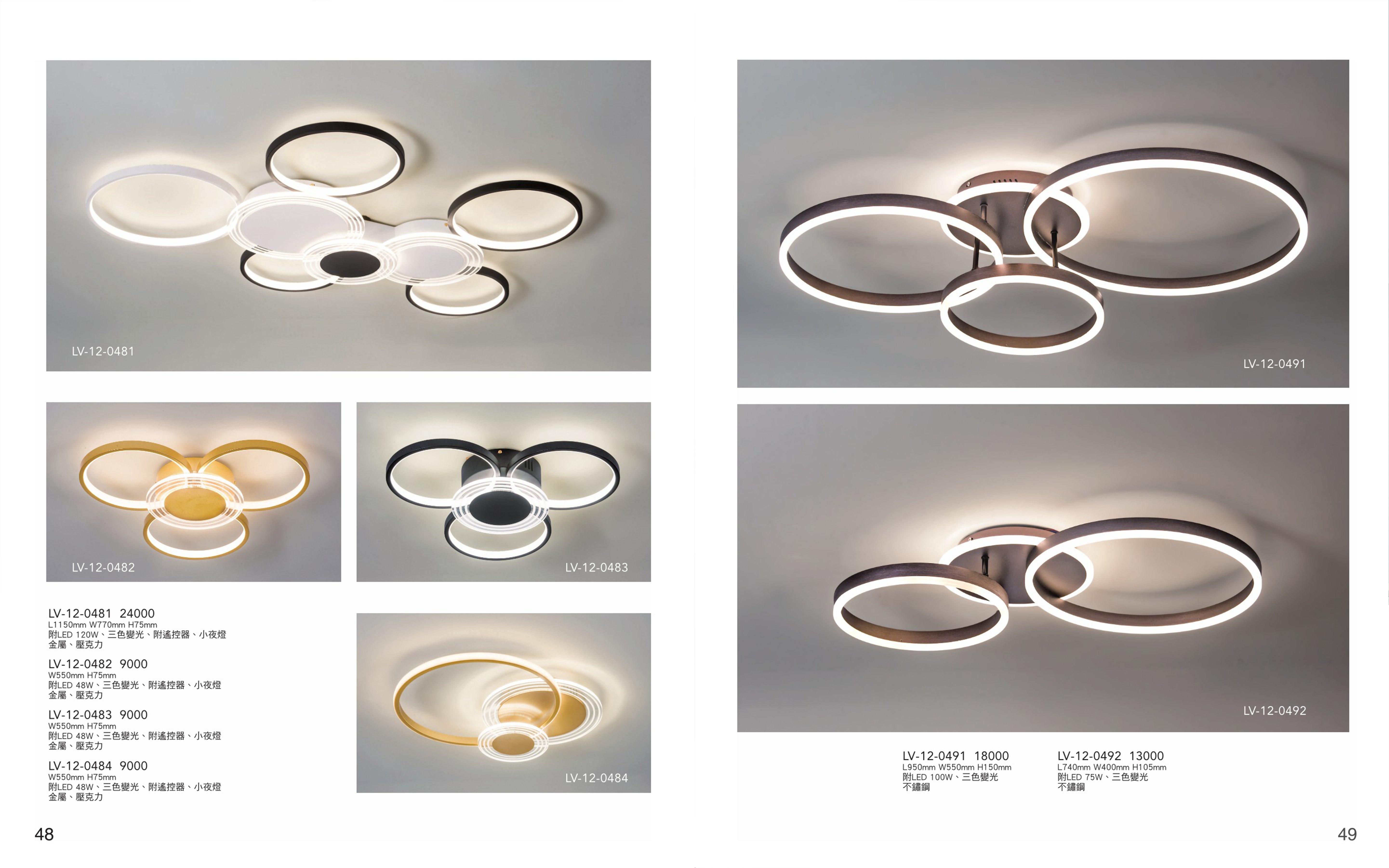 LED吸頂燈系列 LV48
