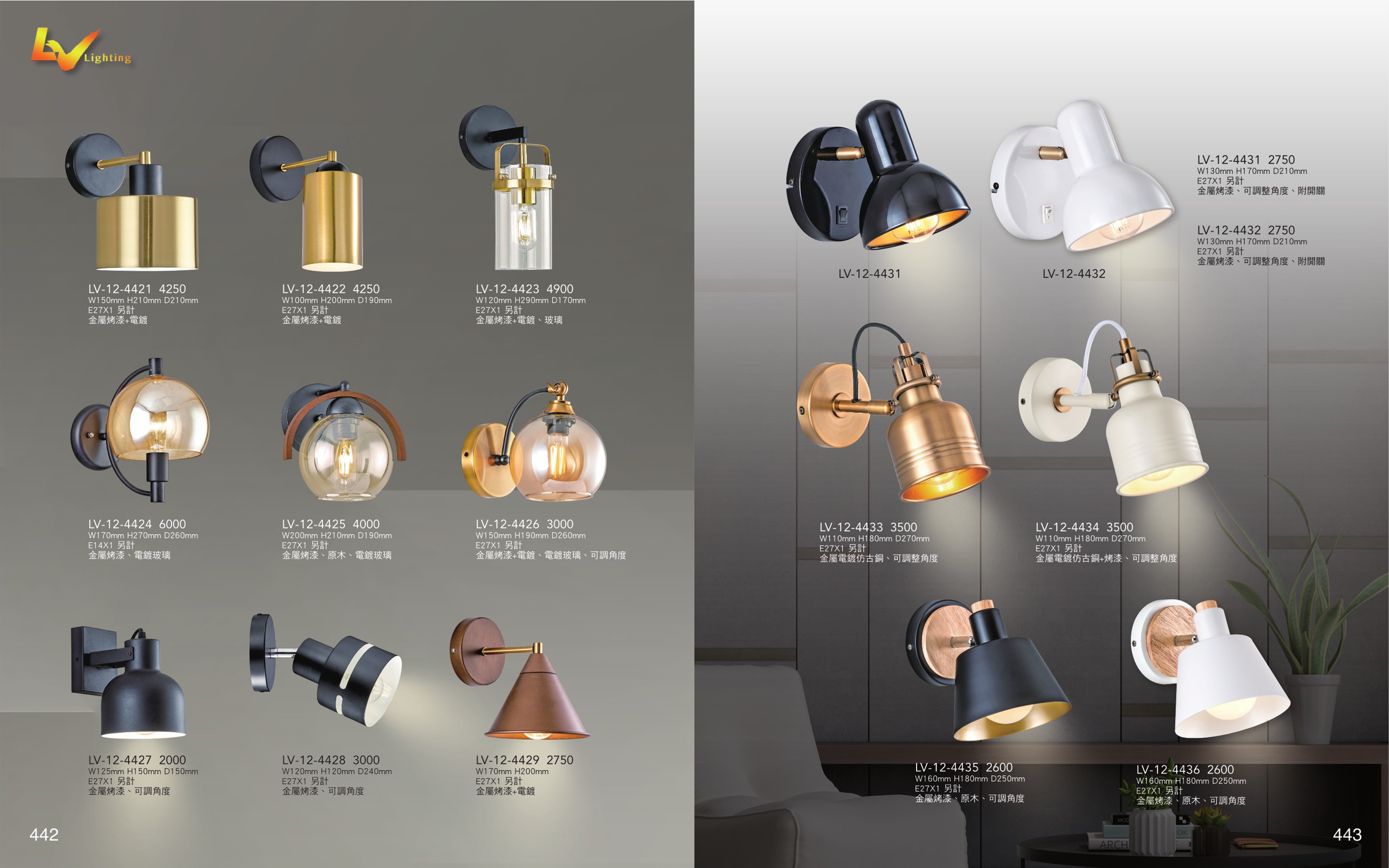 壁燈系列 LV442