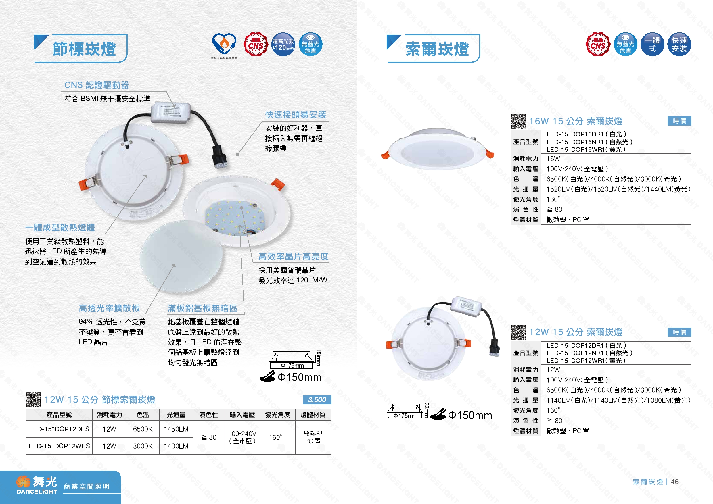 15CM / 12CM 索爾崁燈系列 D46