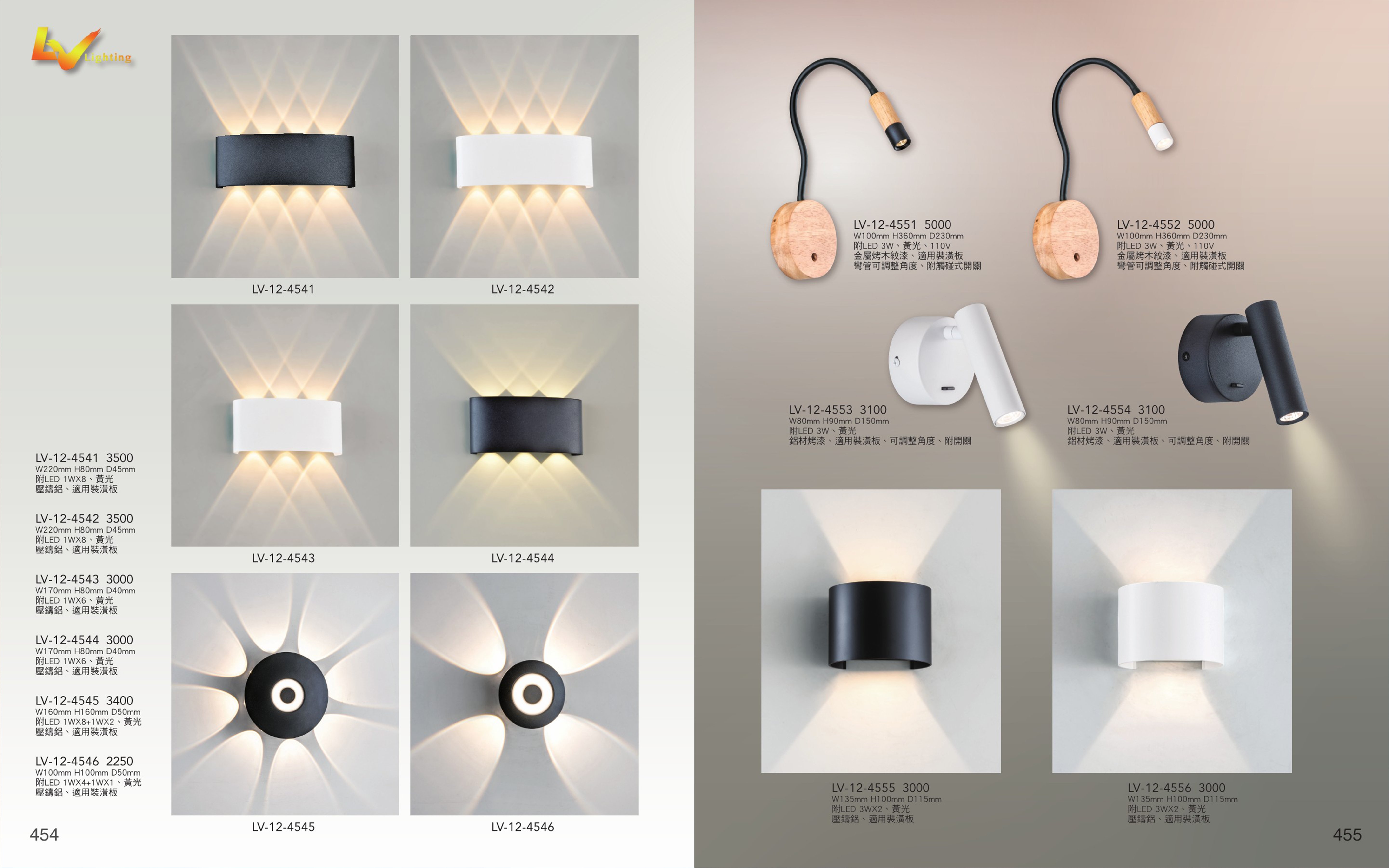 壁燈系列 LV454