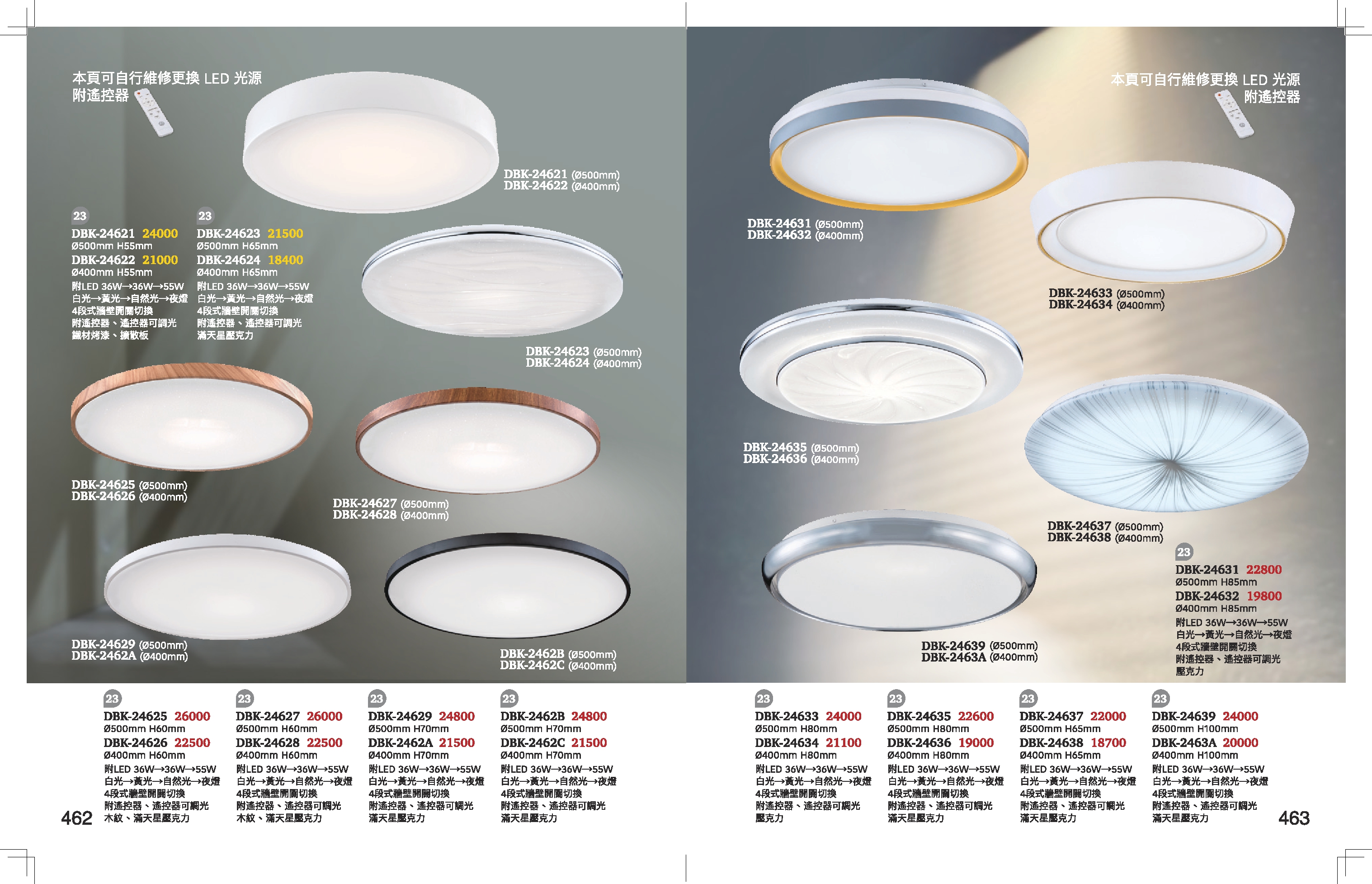 LED吸頂燈系列 K462